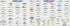 Captain Segull’s Fishing Chart Species: Fishes of the North Atlantic Identification Chart  