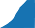 Our High Quality Vector Data Bundle for Berrien County, Michigan provides complete and accurate geographical information, perfect for a wide range of scientific and professional applications.