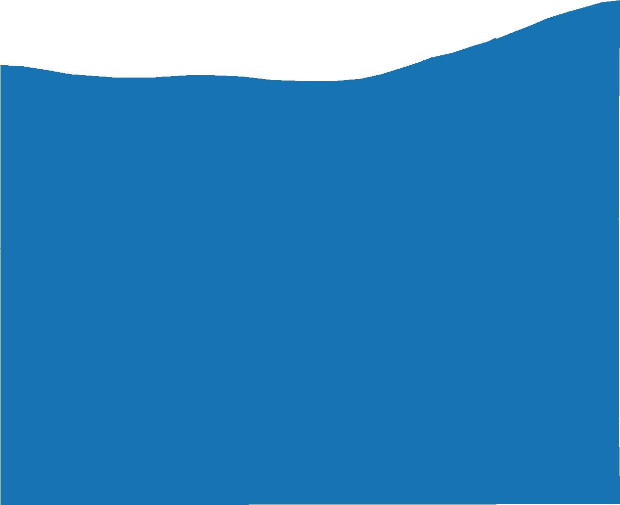 Our High Quality Vector Data Bundle for Luce County, Michigan provides complete and accurate geographical information, perfect for a wide range of scientific and professional applications.