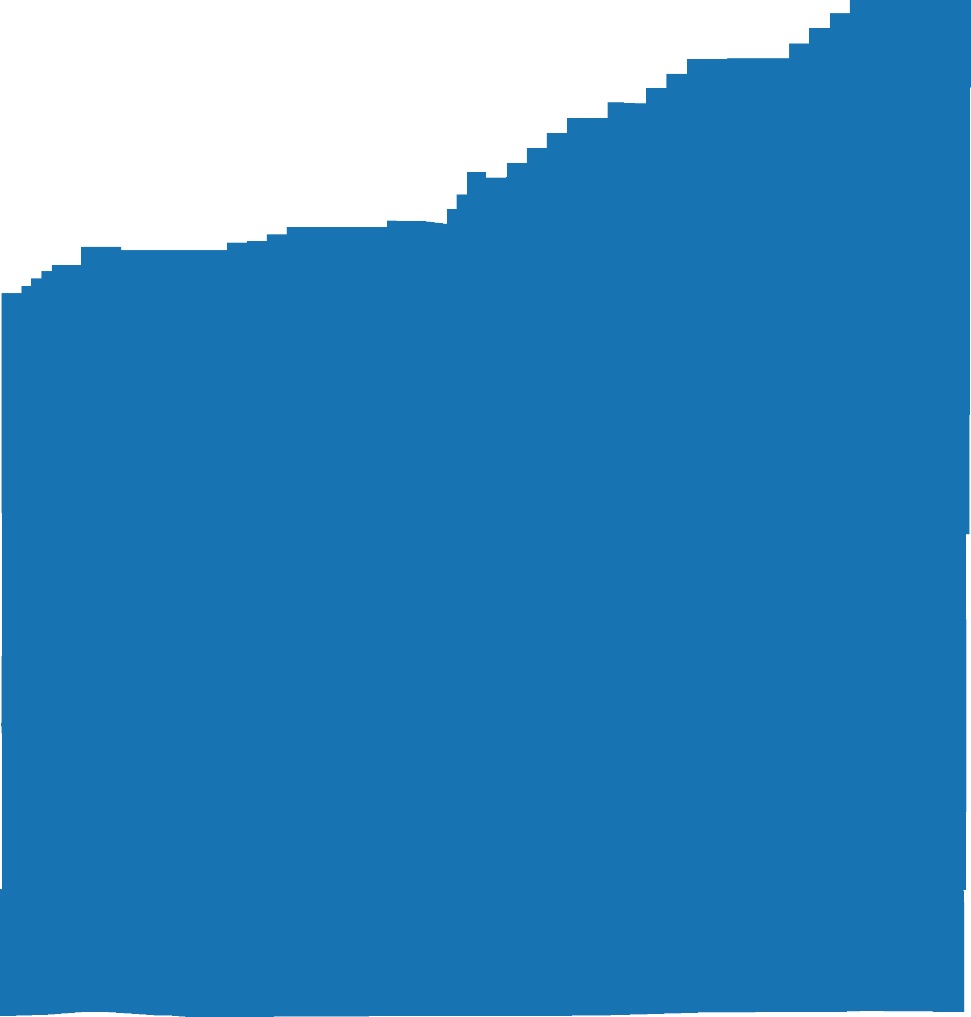 Our High Quality Vector Data Bundle for Jackson County, Oregon provides complete and accurate geographical information, perfect for a wide range of scientific and professional applications.