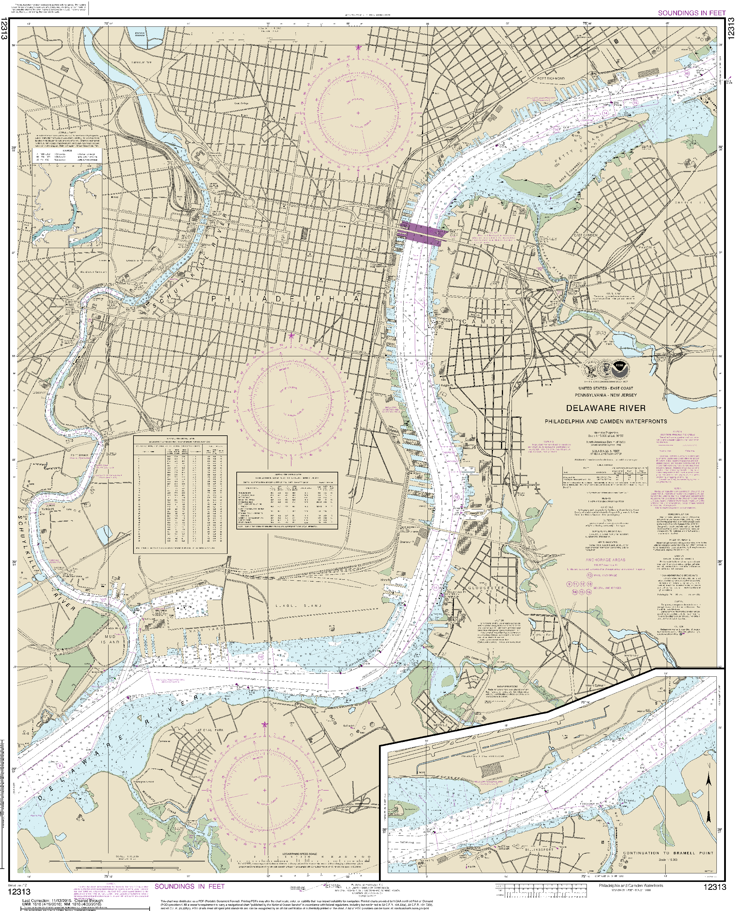 NOAA Nautical Chart 12313: Philadelphia and Camden Waterfronts
