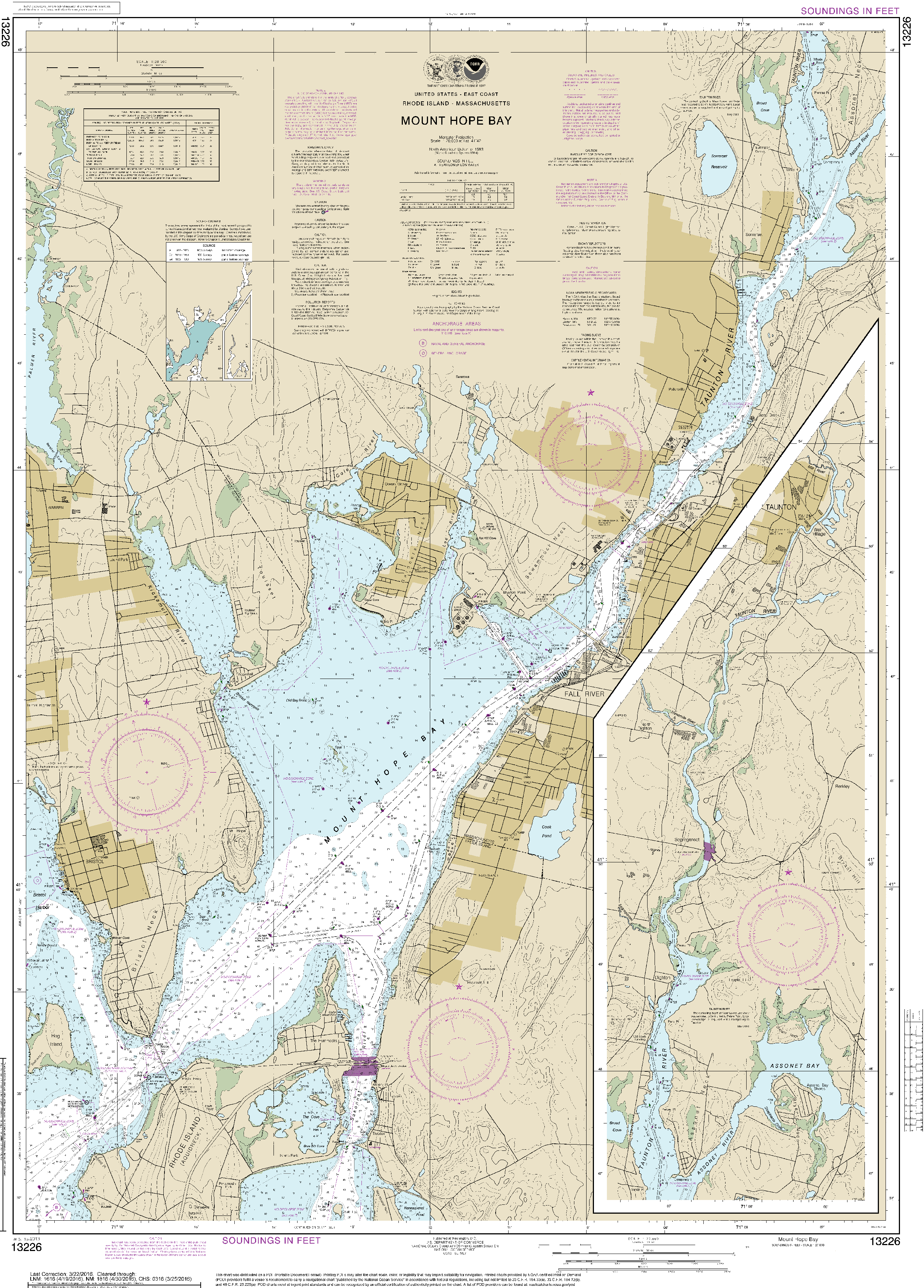NOAA Nautical Chart 13226: Mount Hope Bay