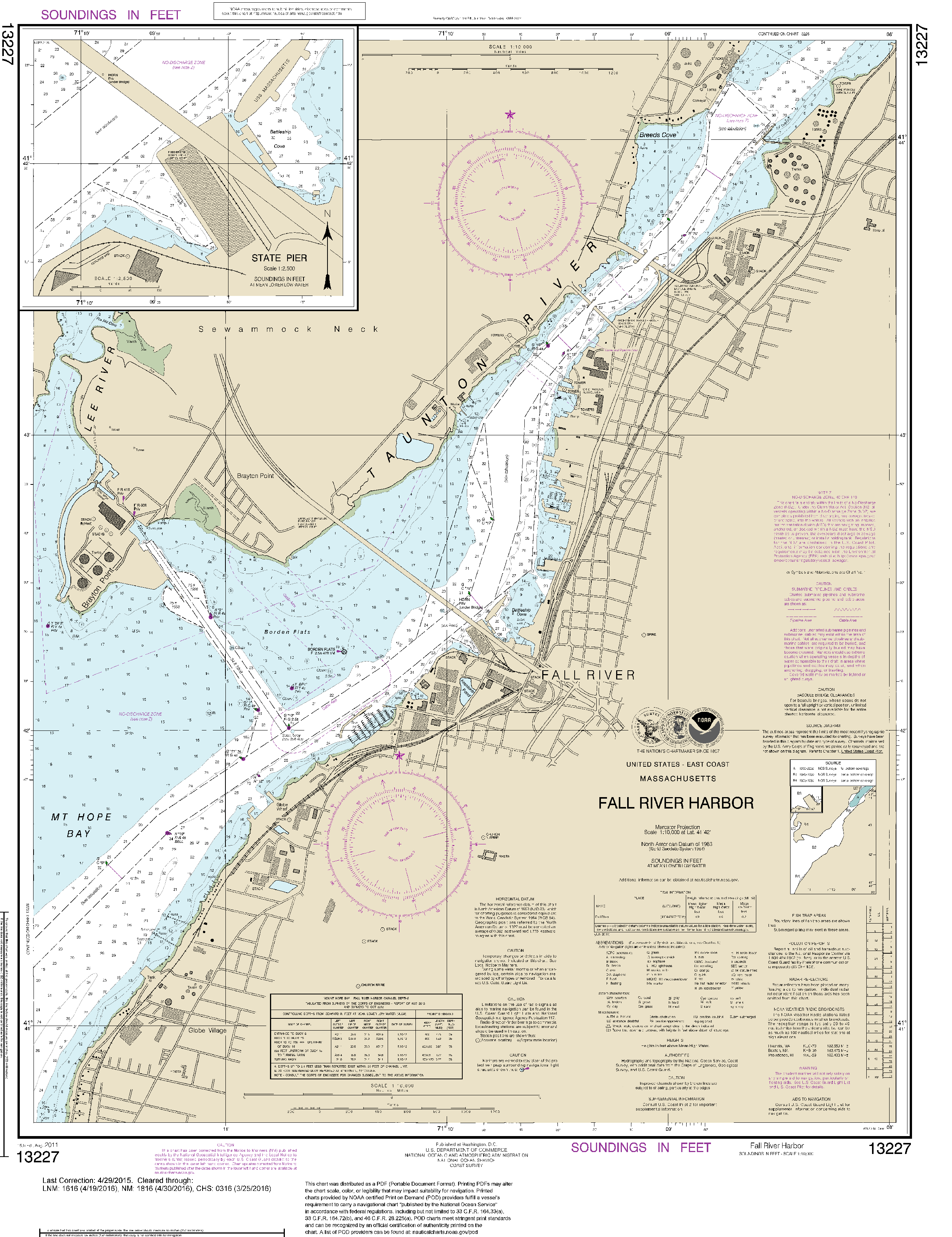 NOAA Nautical Chart 13227: Fall River Harbor;State Pier
