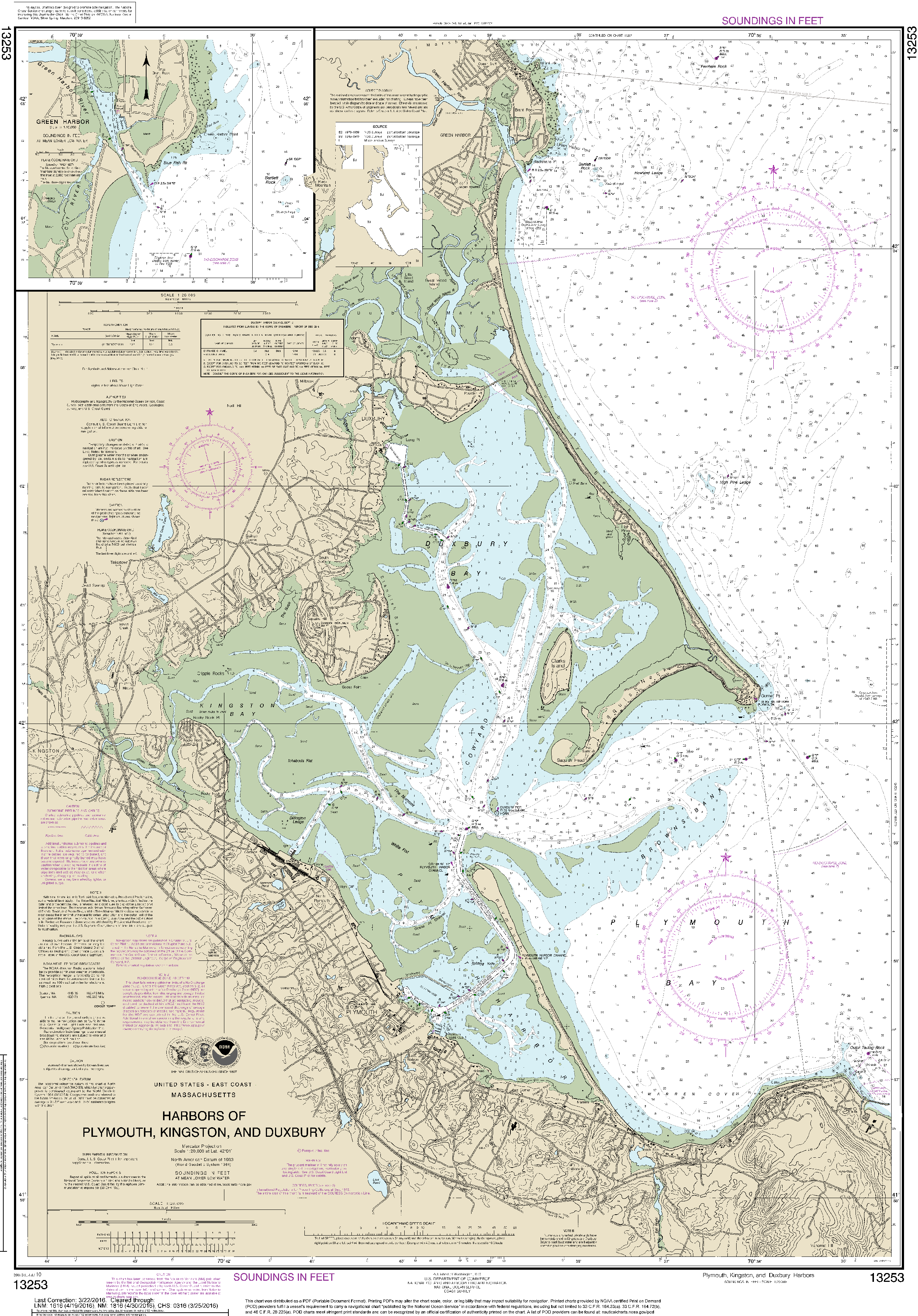 NOAA Nautical Chart 13253: Harbors of Plymouth, Kingston and Duxbury; Green Harbor