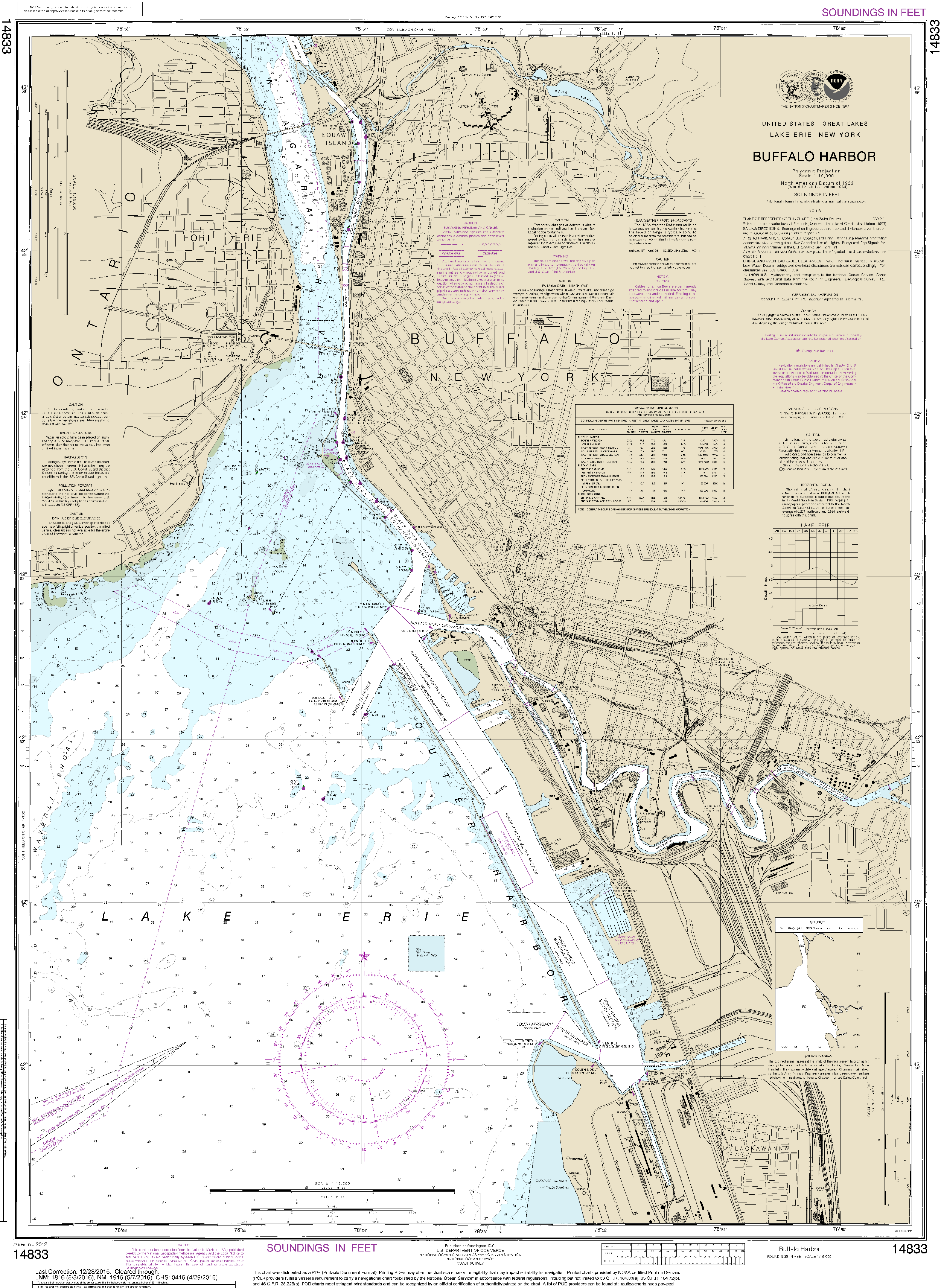 NOAA Nautical Chart 14833: Buffalo Harbor