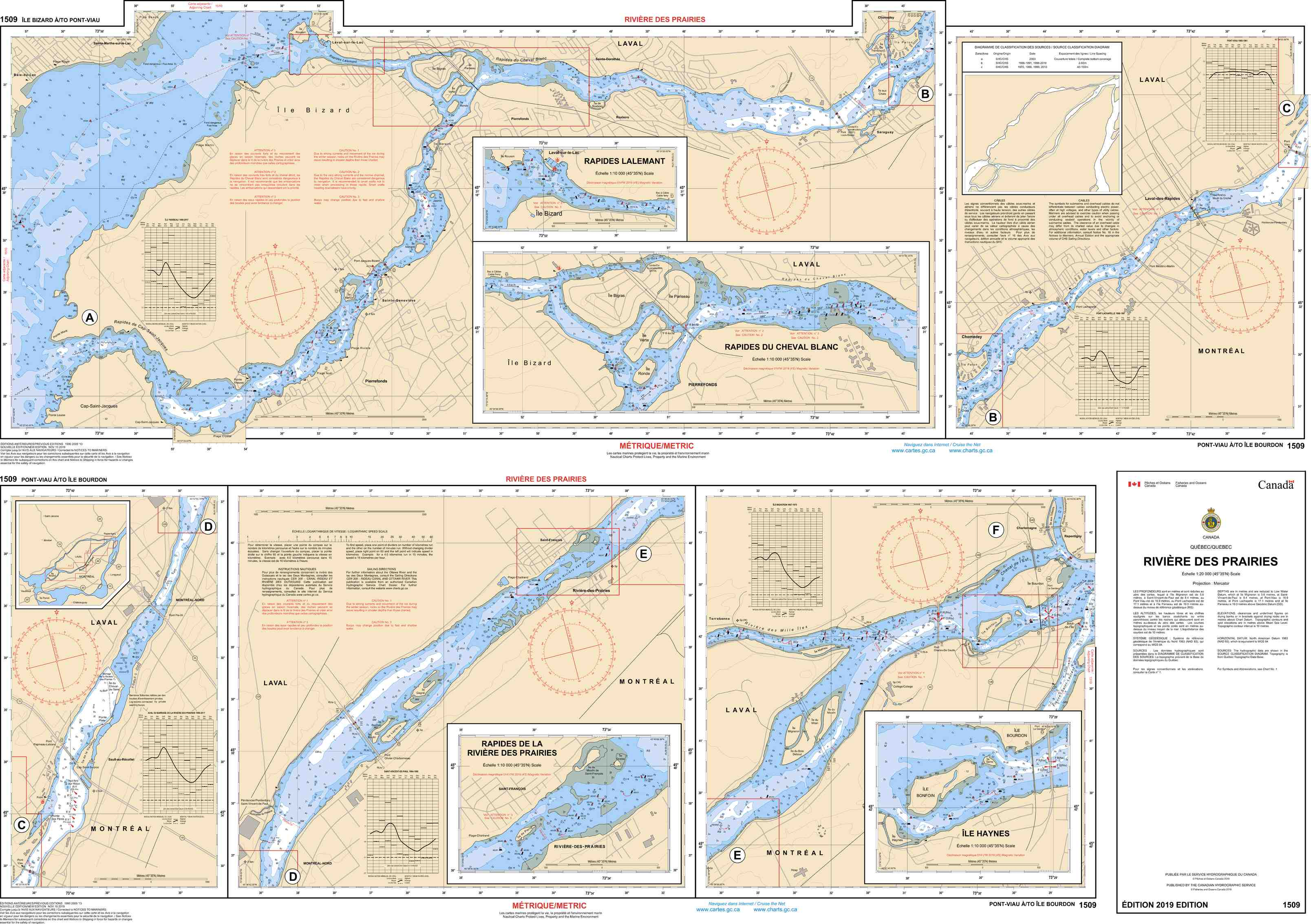 Canadian Hydrographic Service Nautical Chart CHS1509: Rivière des Prairies