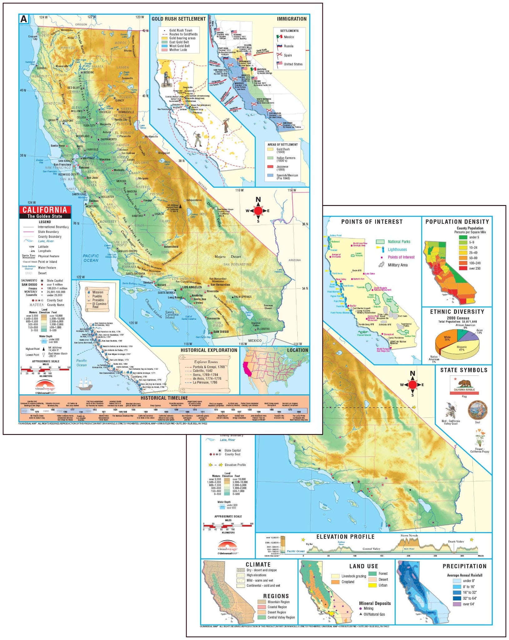 Kappa Map Group  california state intermediate thematic deskpad map multi pack