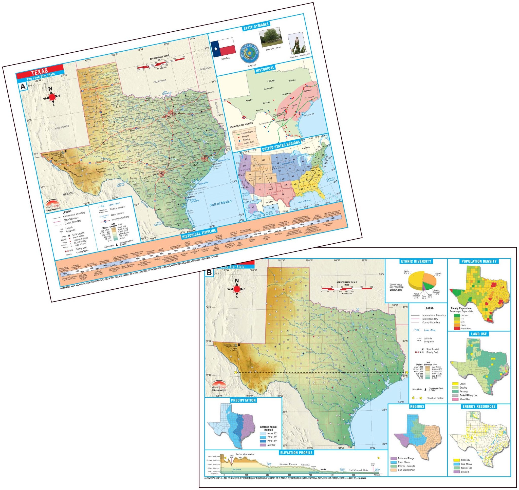 Kappa Map Group  texas state intermediate thematic deskpad map multi pack