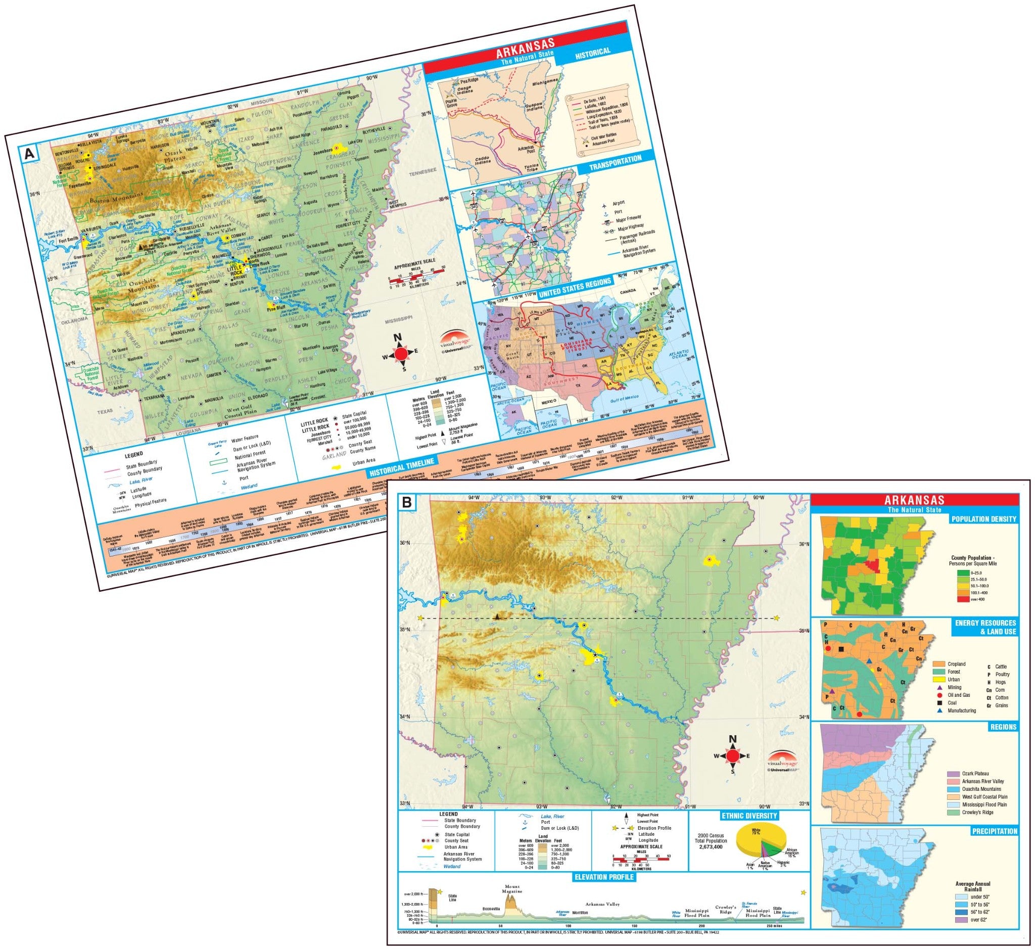 Kappa Map Group  arkansas state intermediate thematic deskpad map multi pack