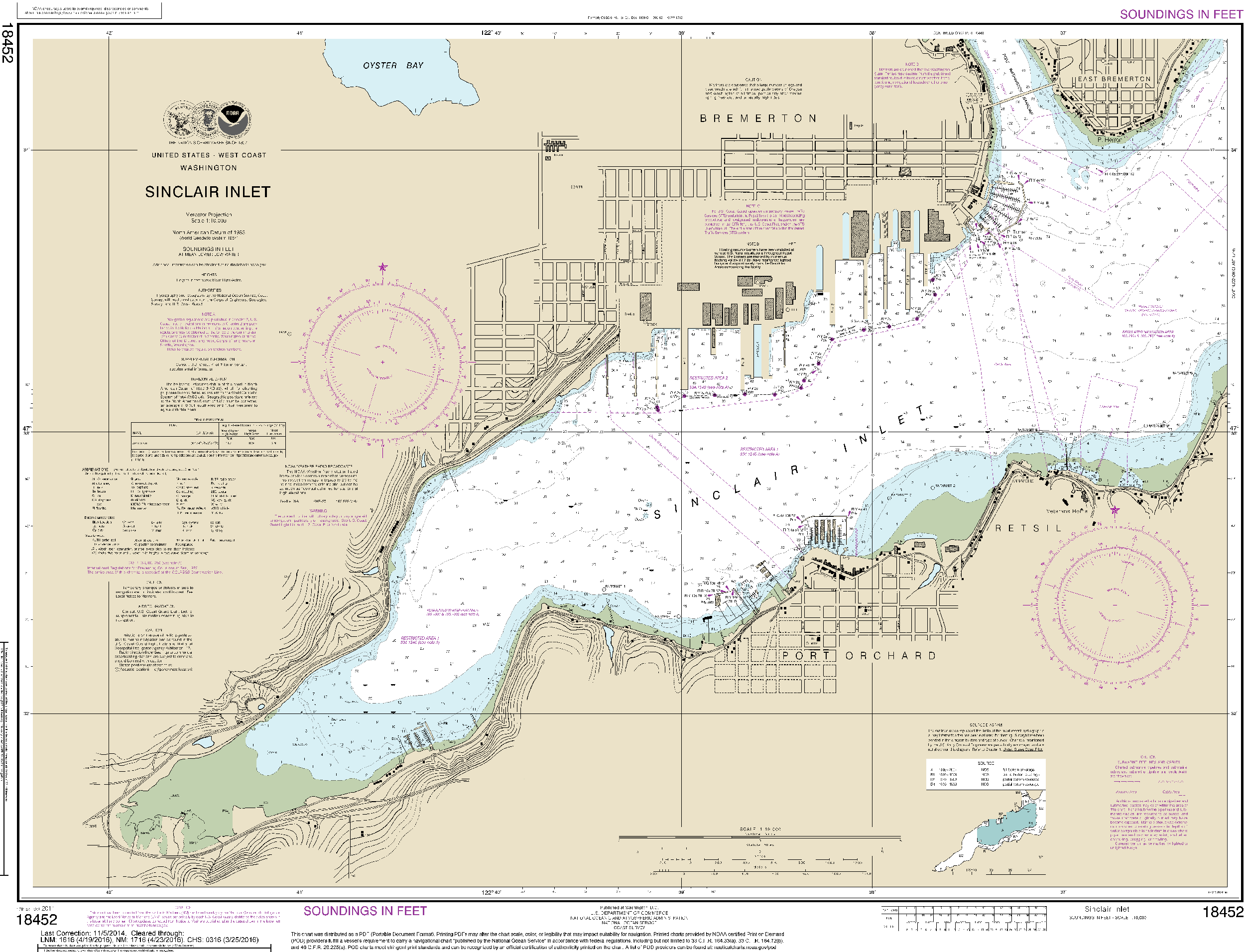 NOAA Nautical Chart 18452: Sinclair Inlet