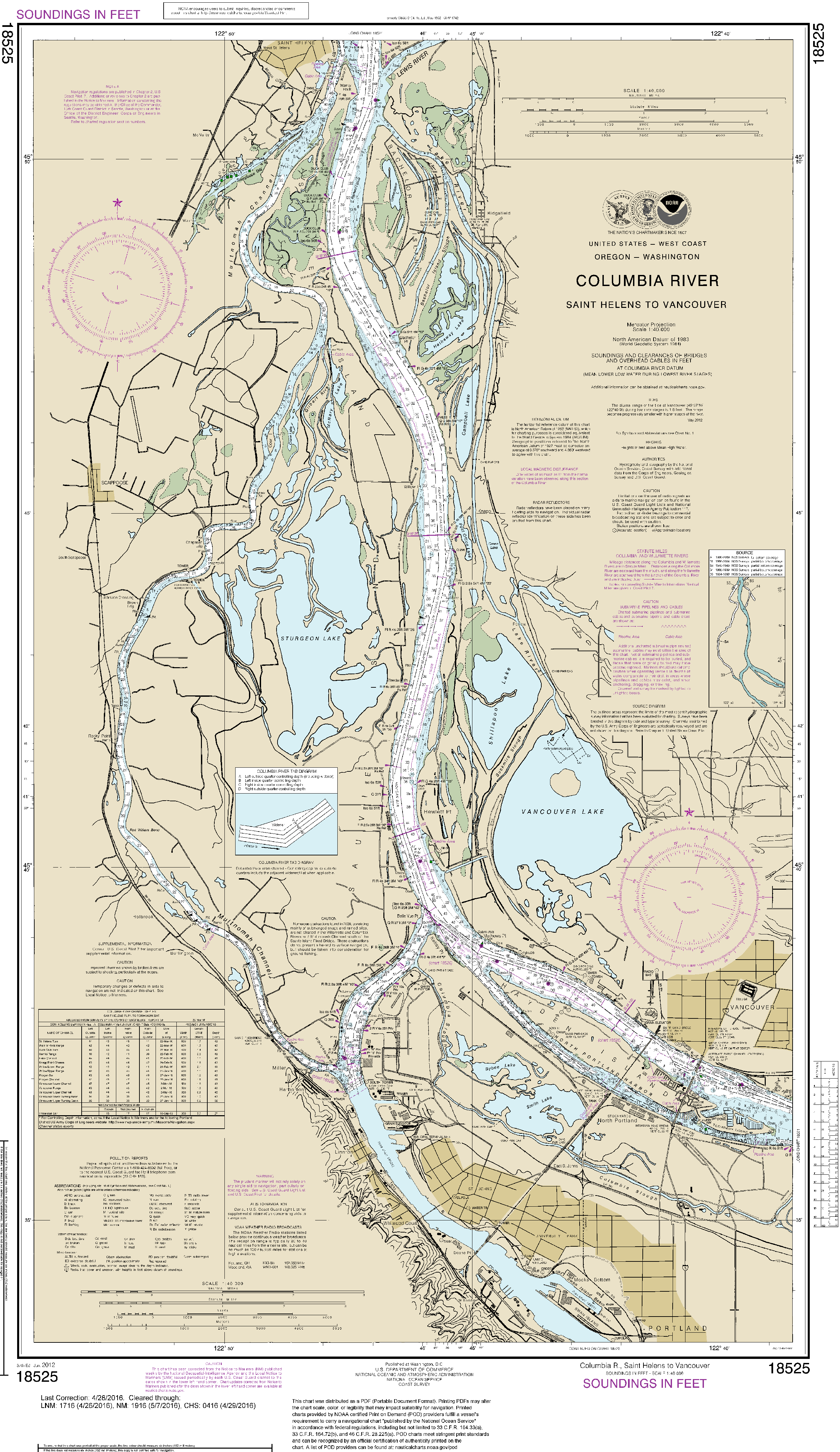 NOAA Nautical Chart 18525: Columbia River Saint Helens to Vancouver