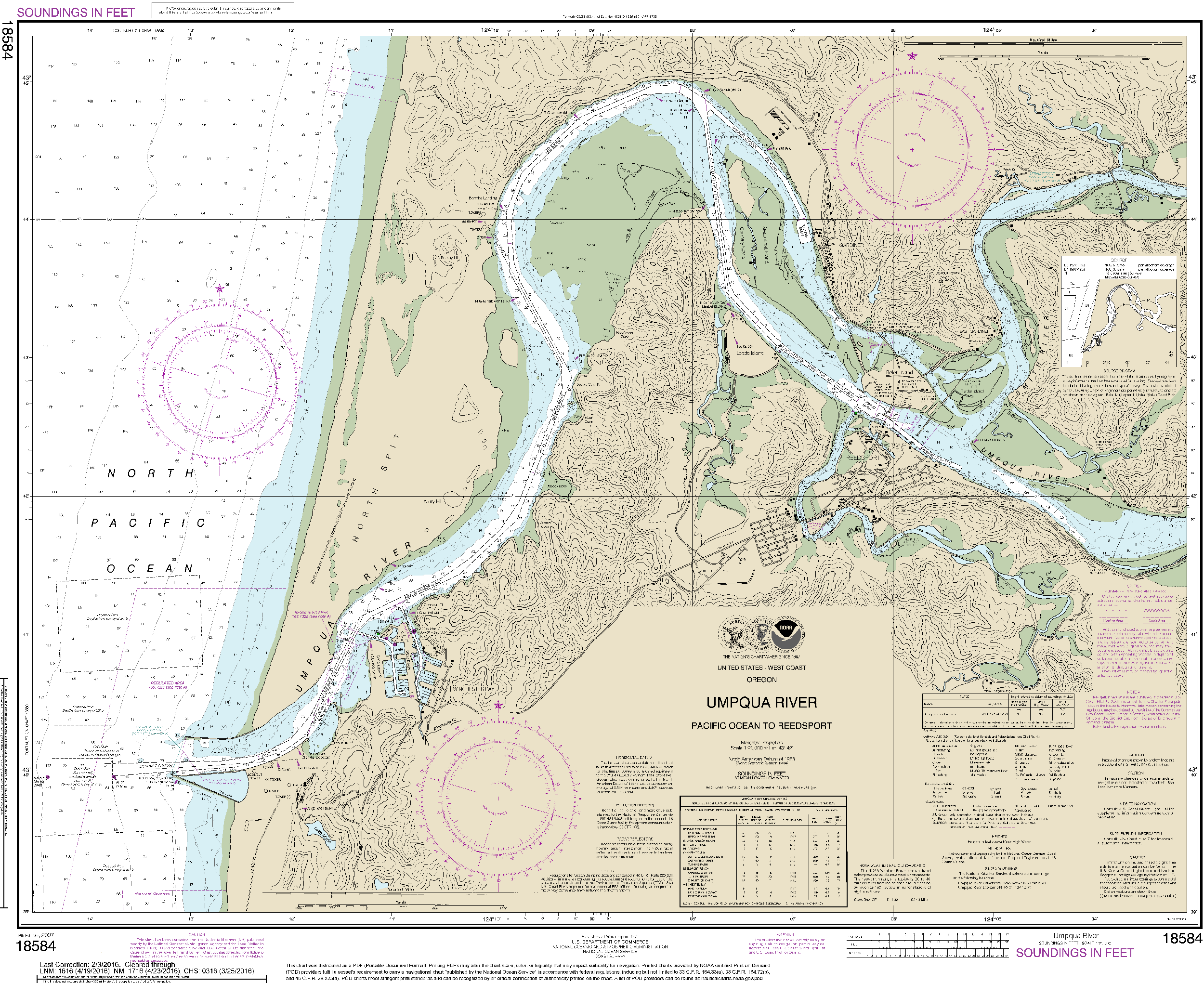 NOAA Nautical Chart 18584: Umpqua River Pacific Ocean to Reedsport