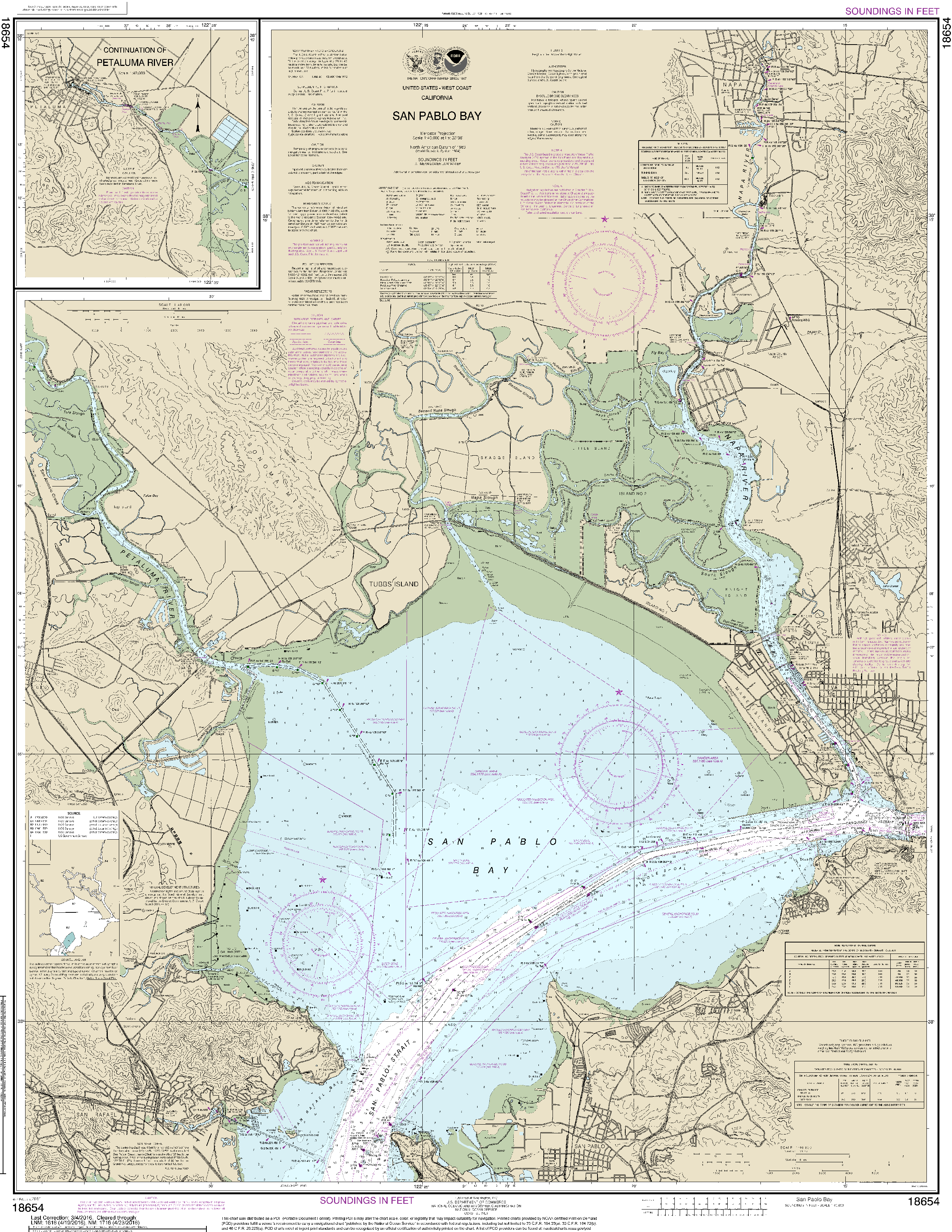 NOAA Nautical Chart 18654: San Pablo Bay