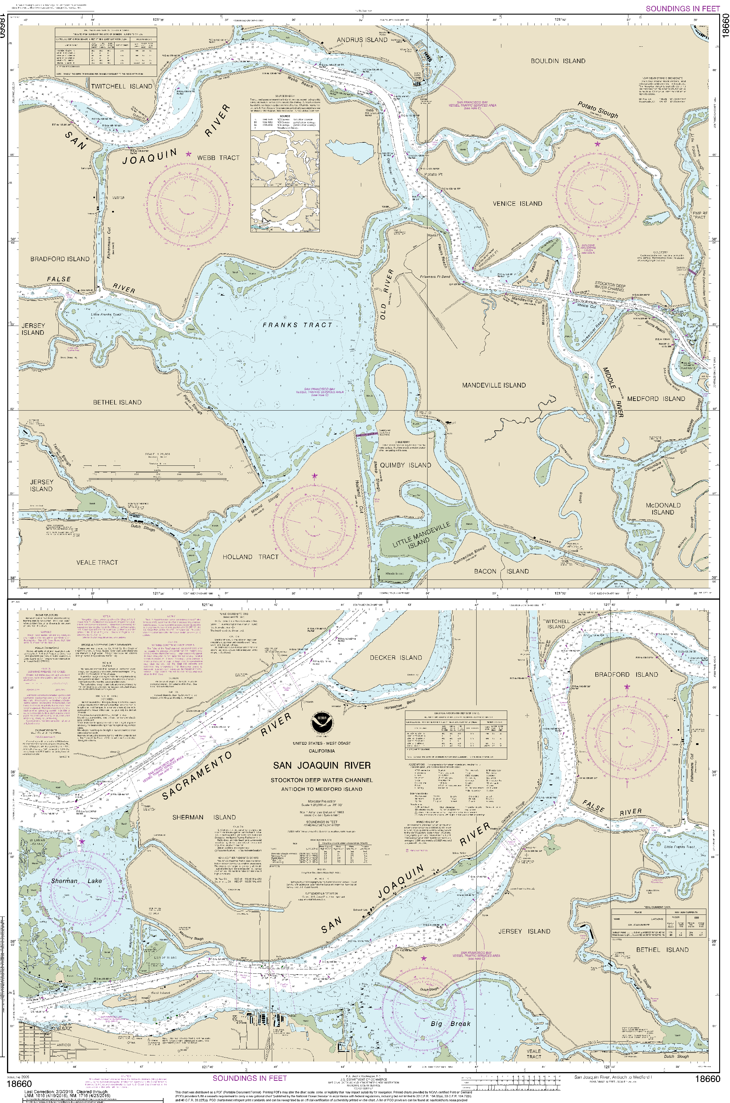 NOAA Nautical Chart 18660: San Joaquin River Stockton Deep Water Channel Antioch to Medford Island