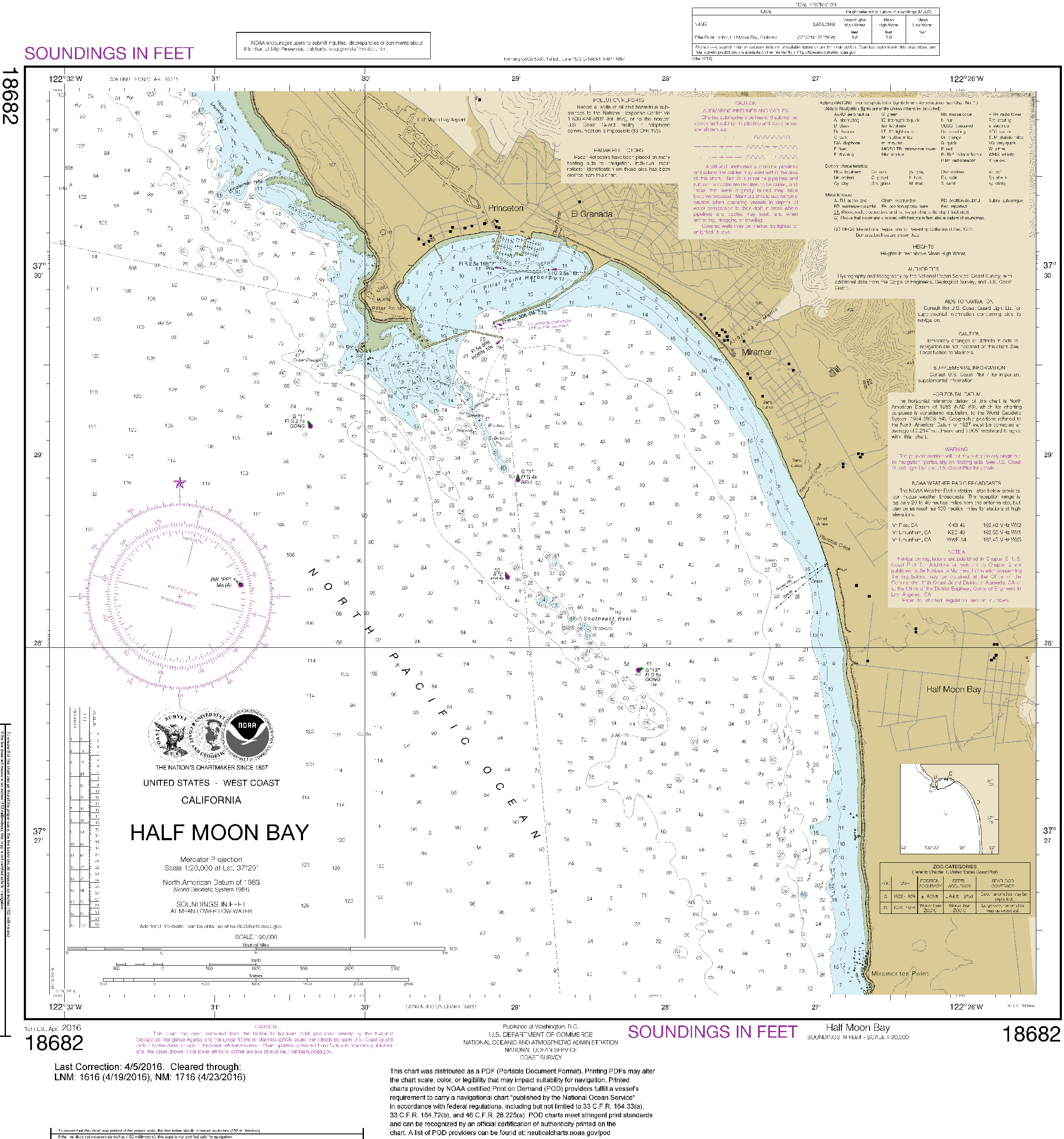 NOAA Nautical Chart 18682: Half Moon Bay