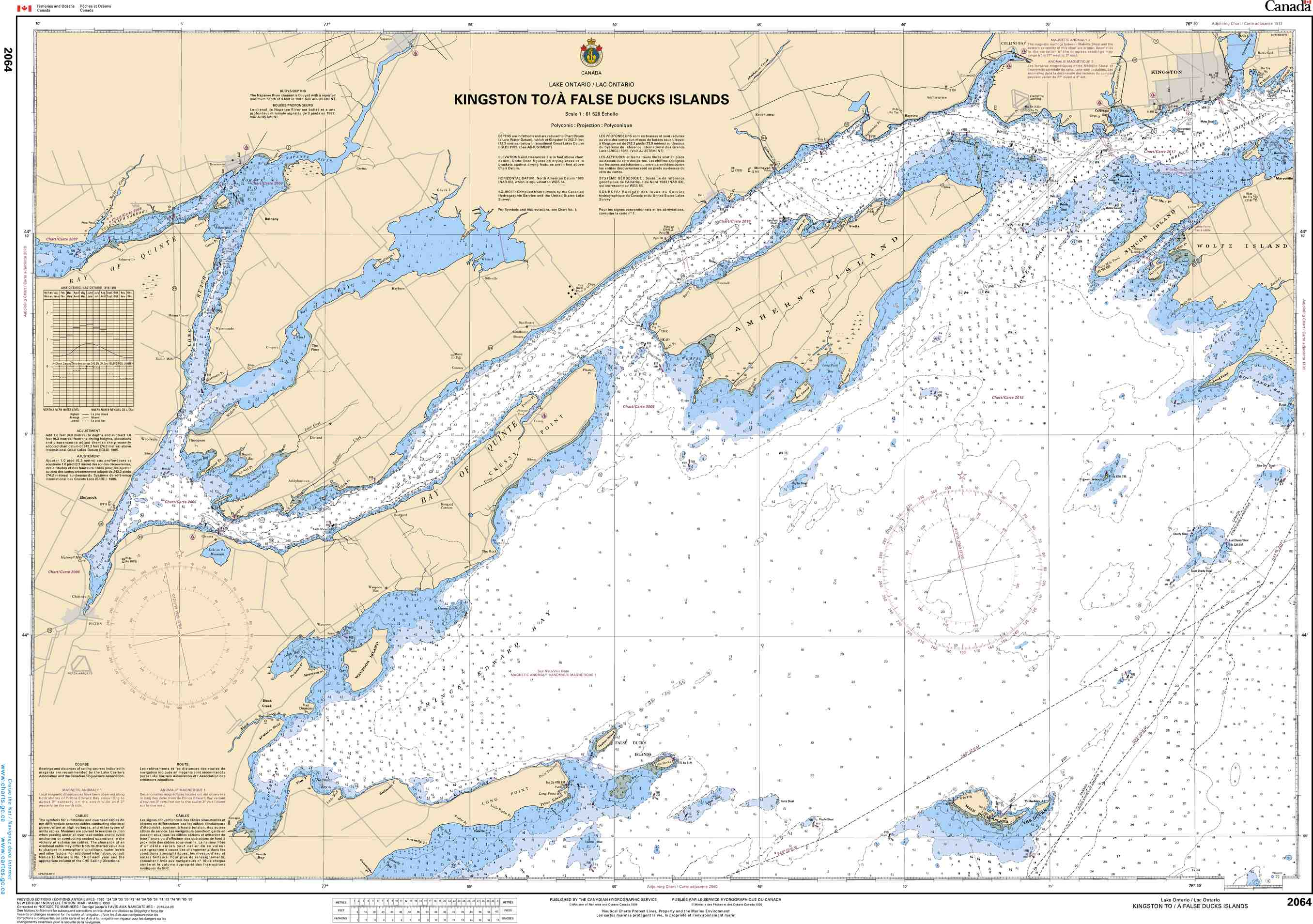 Canadian Hydrographic Service Nautical Chart CHS2064: Kingston to/à False Duck Islands