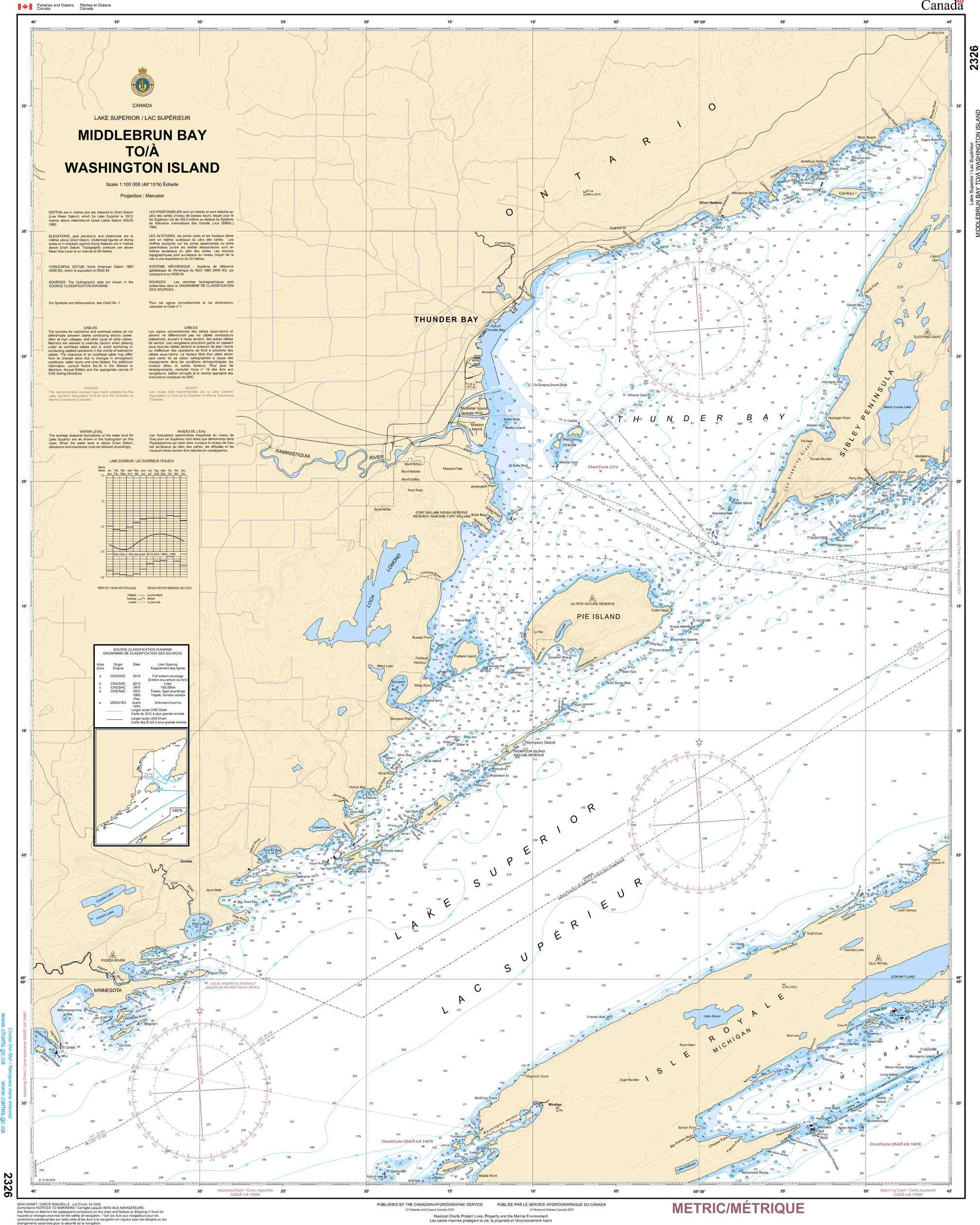 Canadian Hydrographic Service Nautical Chart CHS2326 : Chart CHSMiddlebrun Bay Toa Washington Island