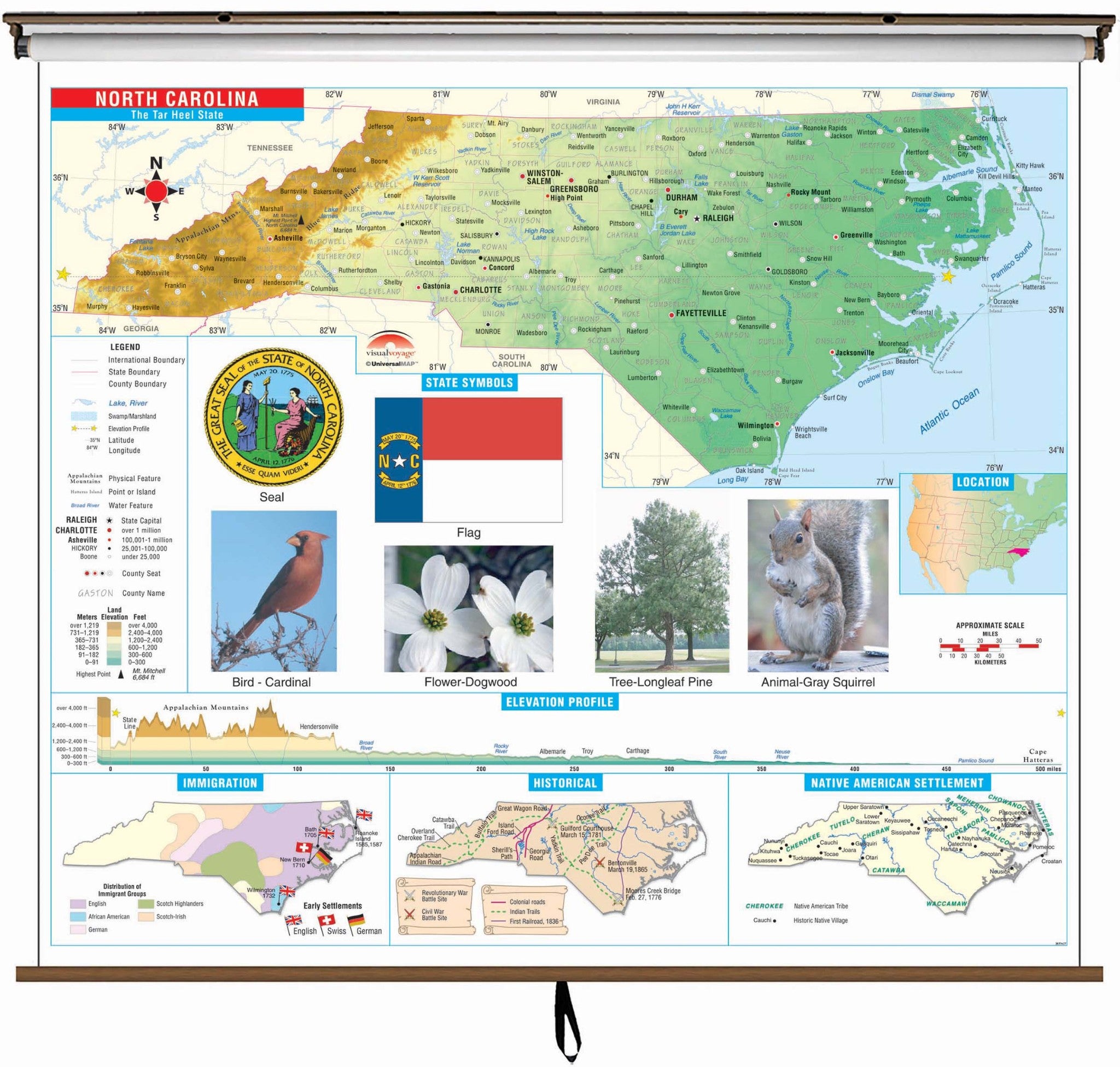 Kappa Map Group  North Carolina State Primary Thematic Classroom Wall Map