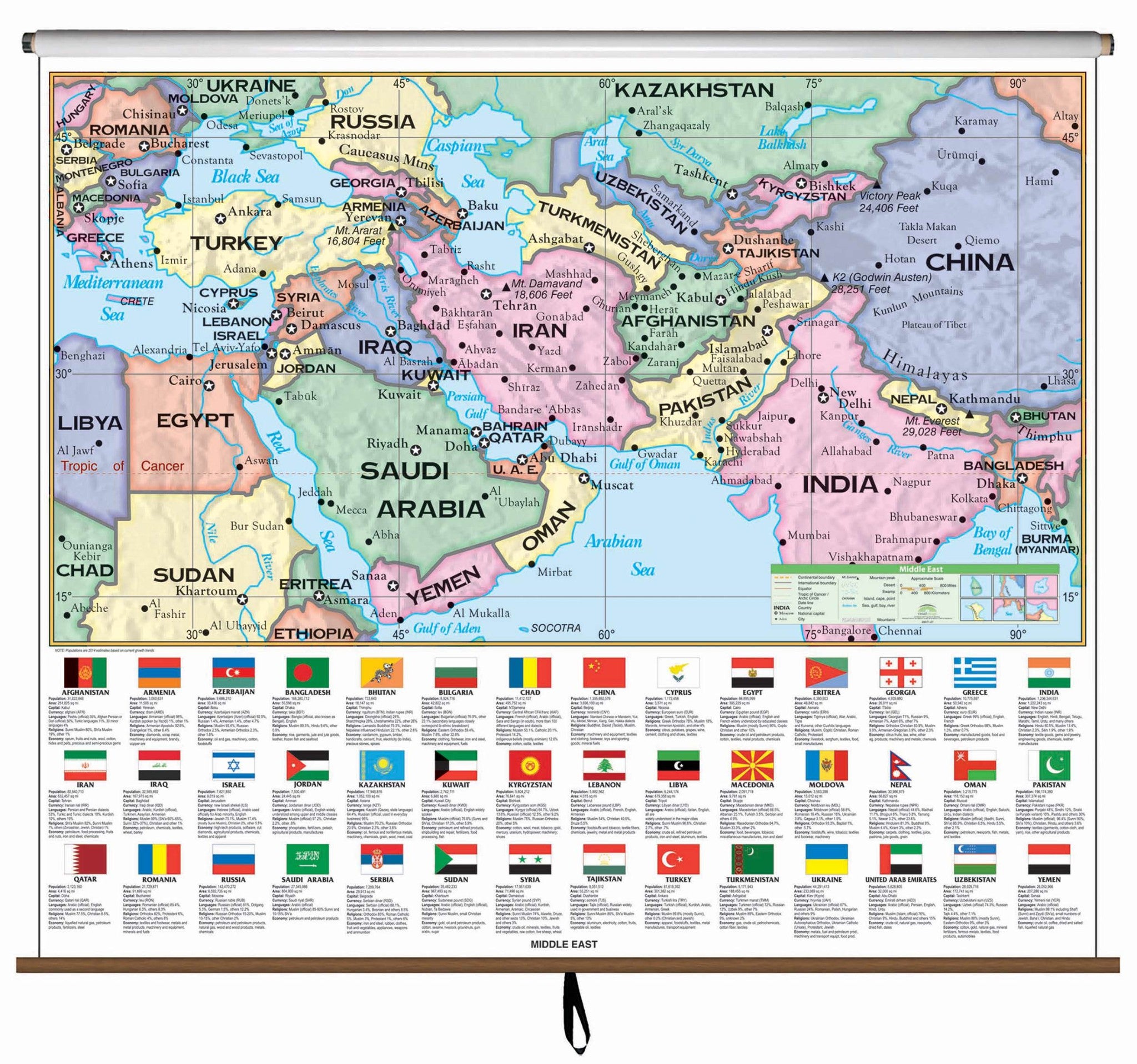 Kappa Map Group  Middle East Essential Classroom Wall Map