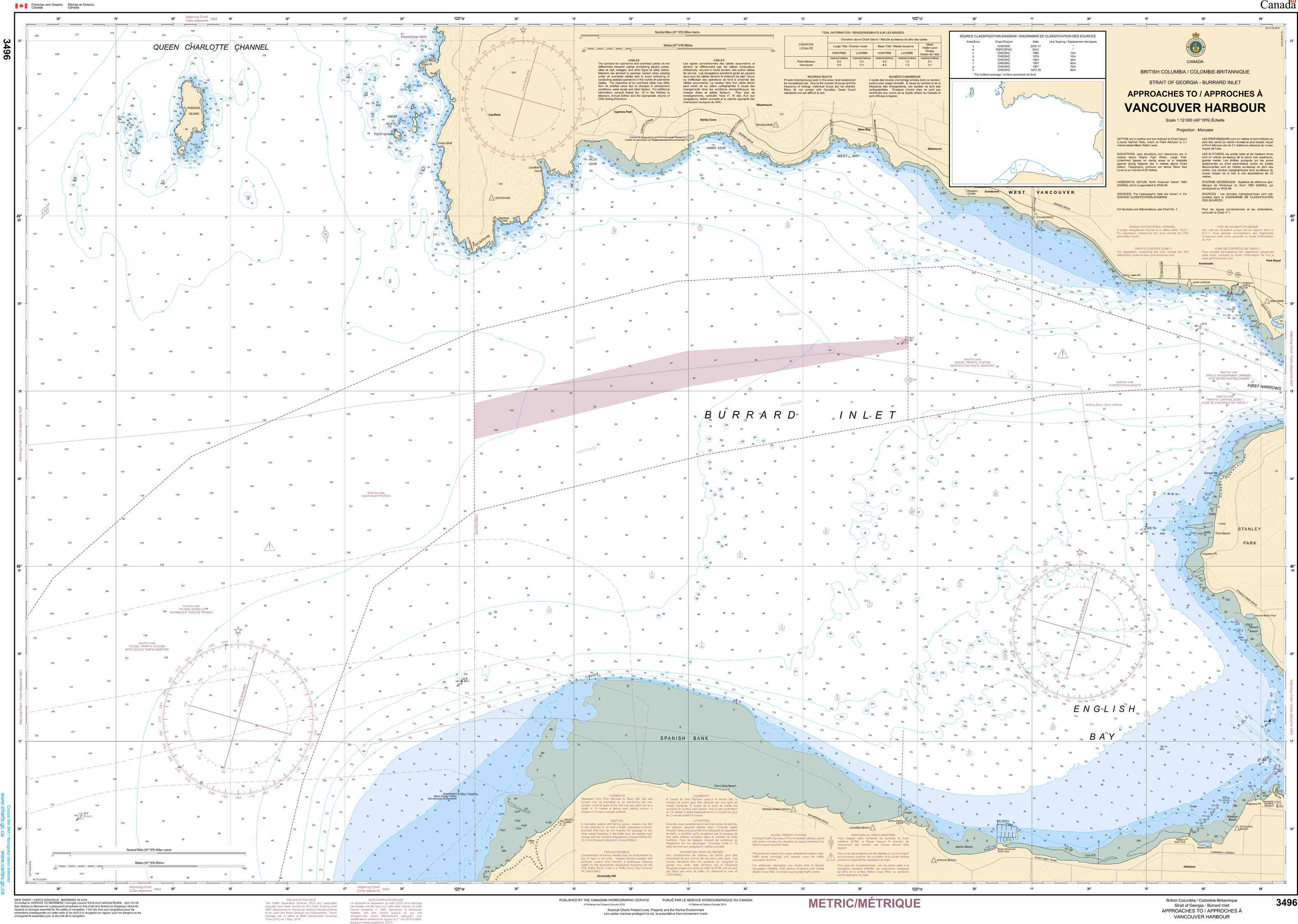 Canadian Hydrographic Service Nautical Chart CHS3496 - Approaches to/Approches à Vancouver Harbour
