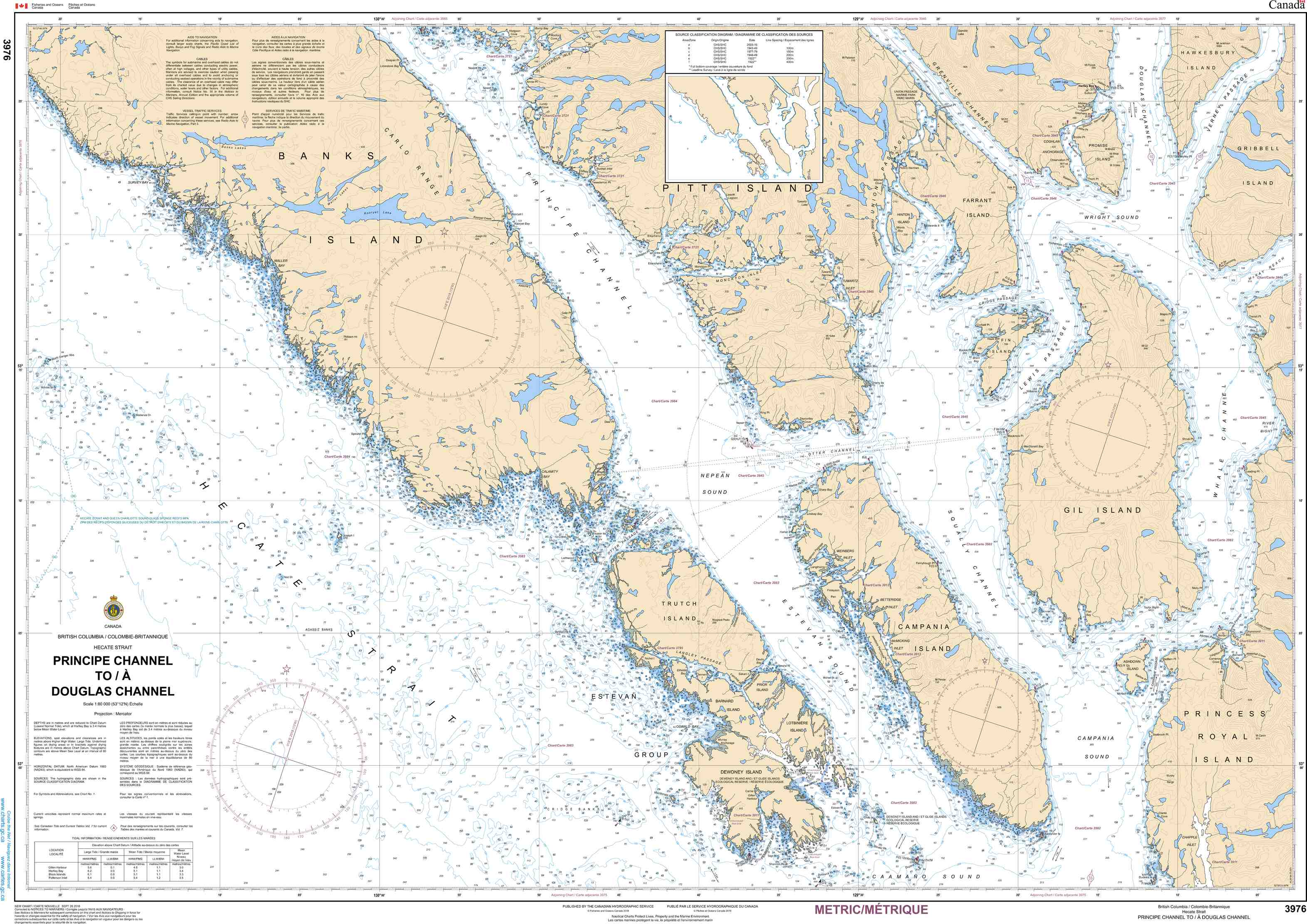 Canadian Hydrographic Service Nautical Chart CHS3976 : Chart CHSPrincipe Channel to/à Douglas Channel