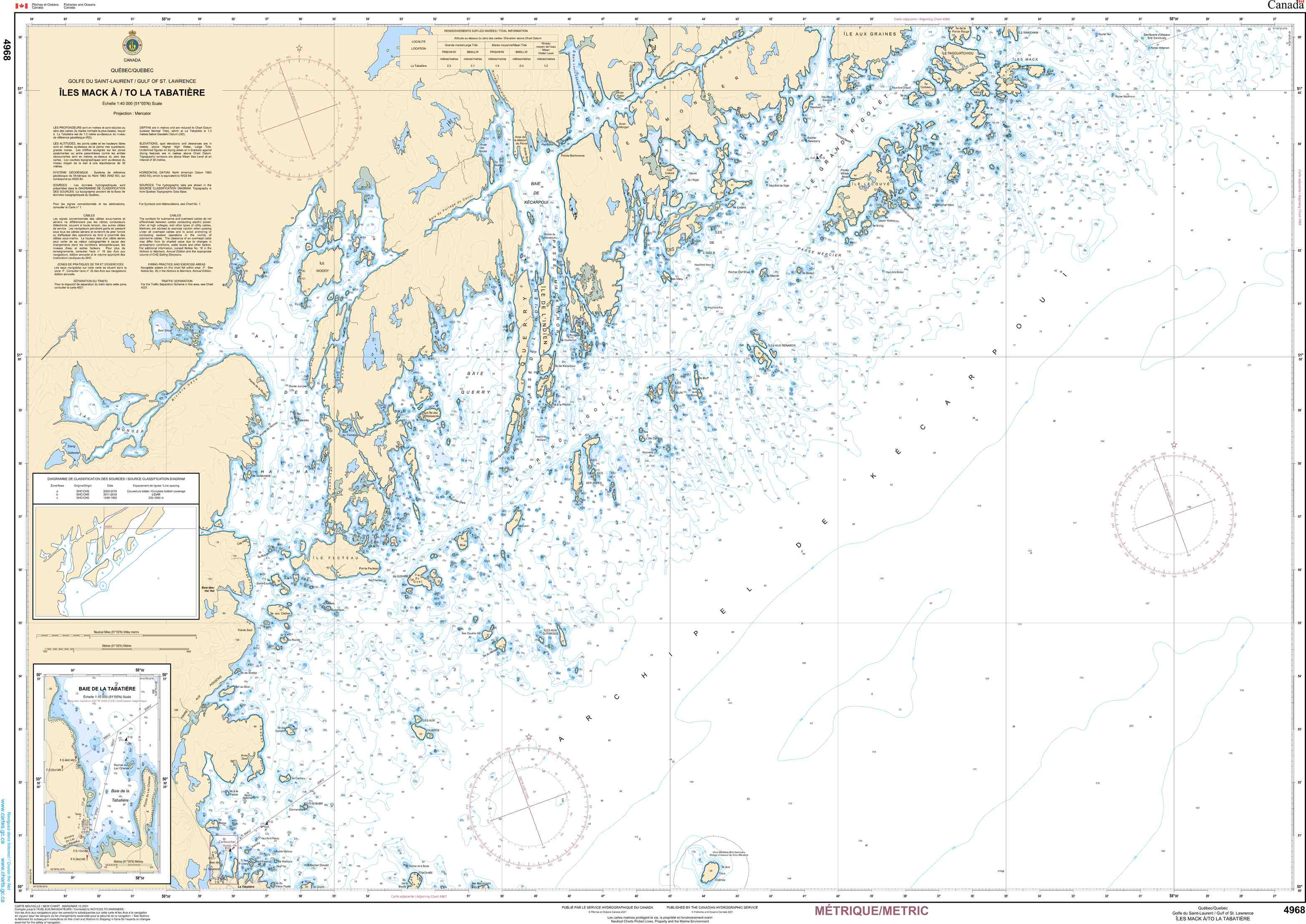 Canadian Hydrographic Service Nautical Chart CHS4968 : Chart CHSÎles Mackto/à La Tabatière
