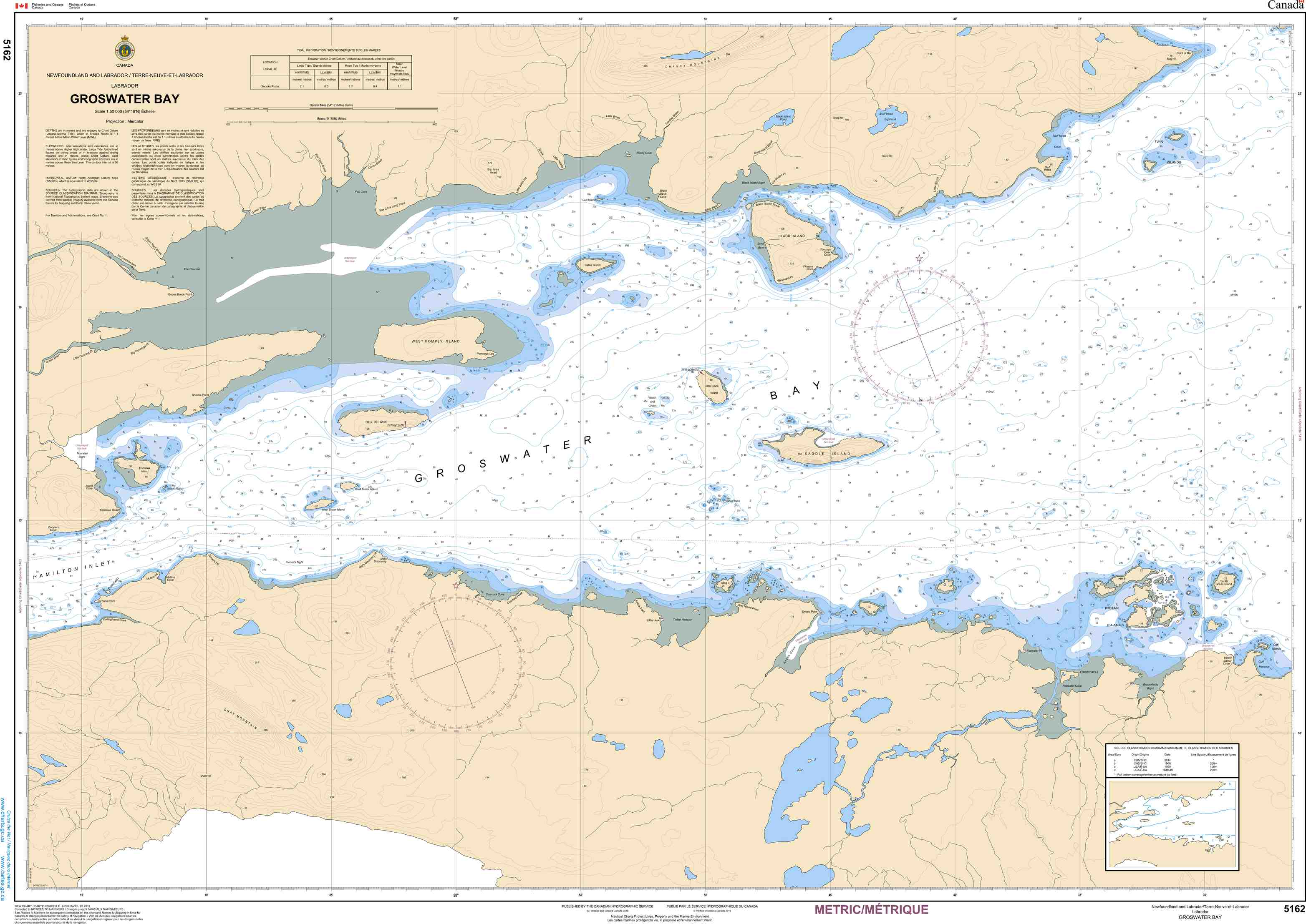 Canadian Hydrographic Service Nautical Chart CHS5162 : Chart CHSGroswater Bay