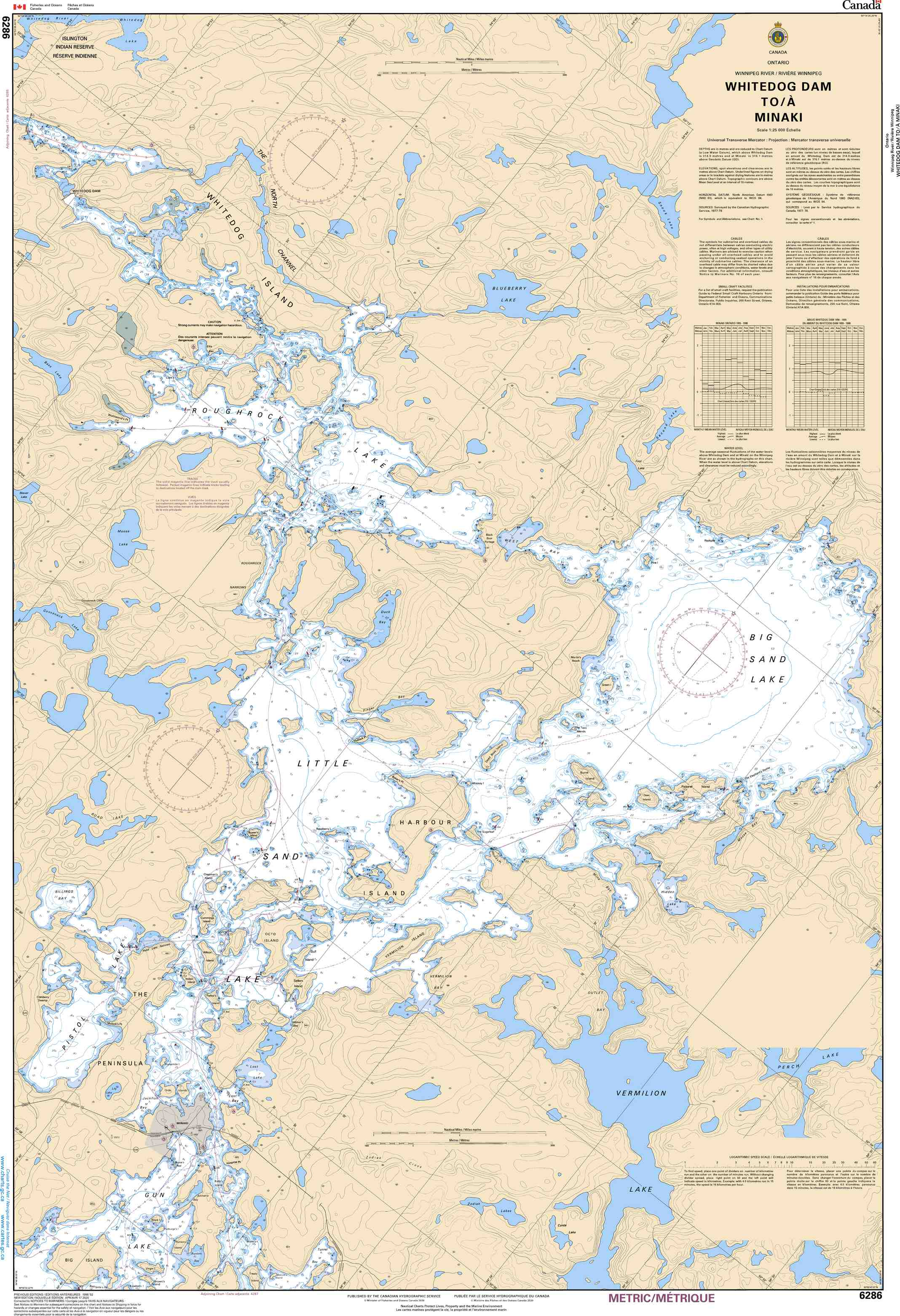 Canadian Hydrographic Service Nautical Chart CHS6286: Whitedog Dam to/à Minaki
