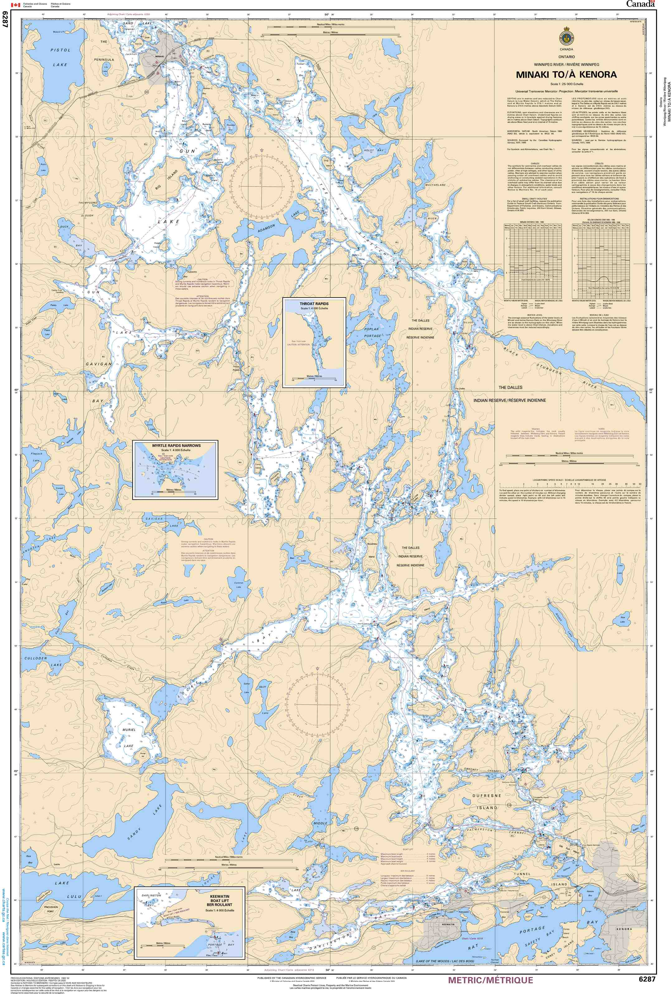 Canadian Hydrographic Service Nautical Chart CHS6287: Minaki to/à Kenora