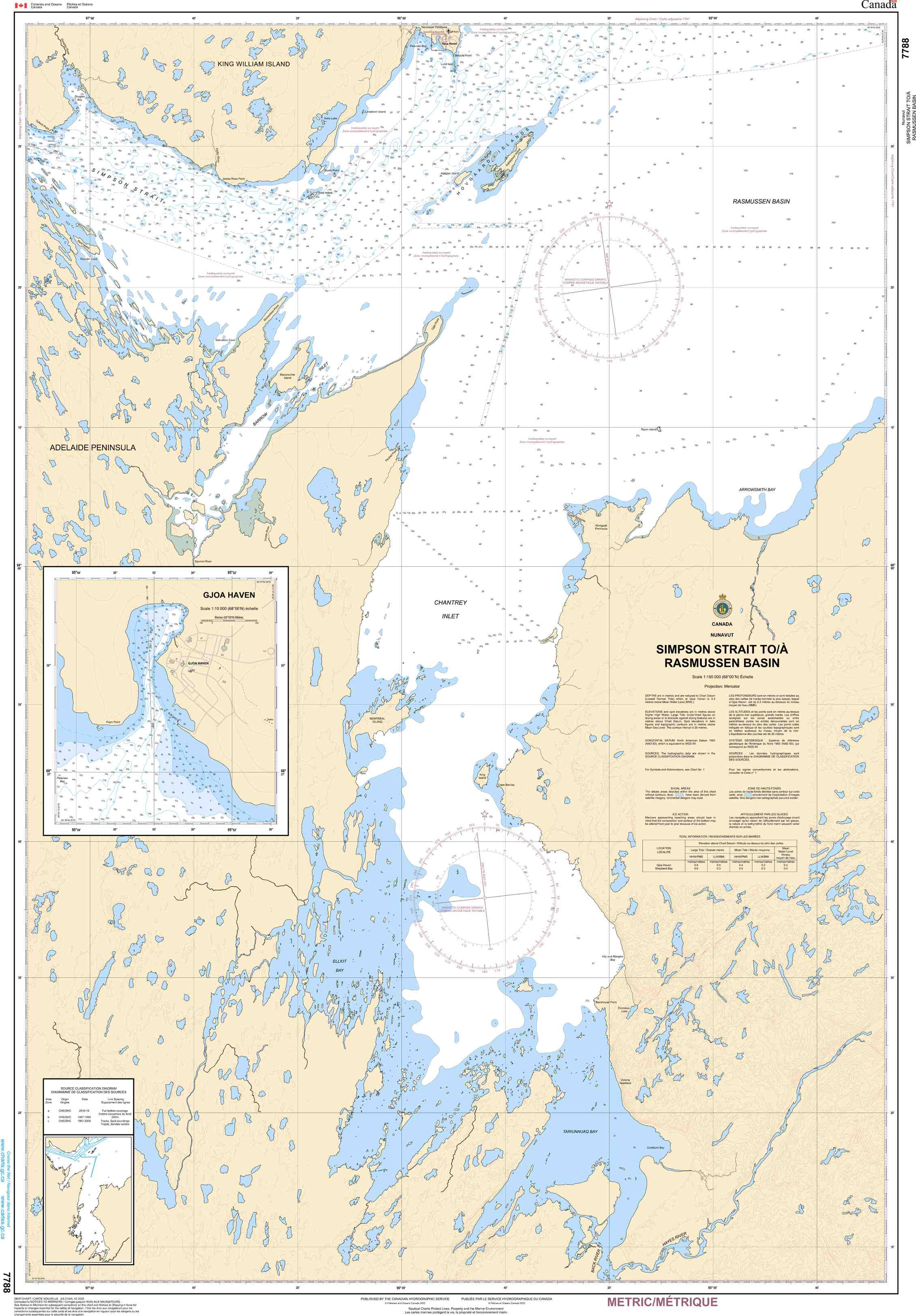 Canadian Hydrographic Service Nautical Chart CHS7788 : Chart CHSSimpson Strait to/a Rasmussen Basin