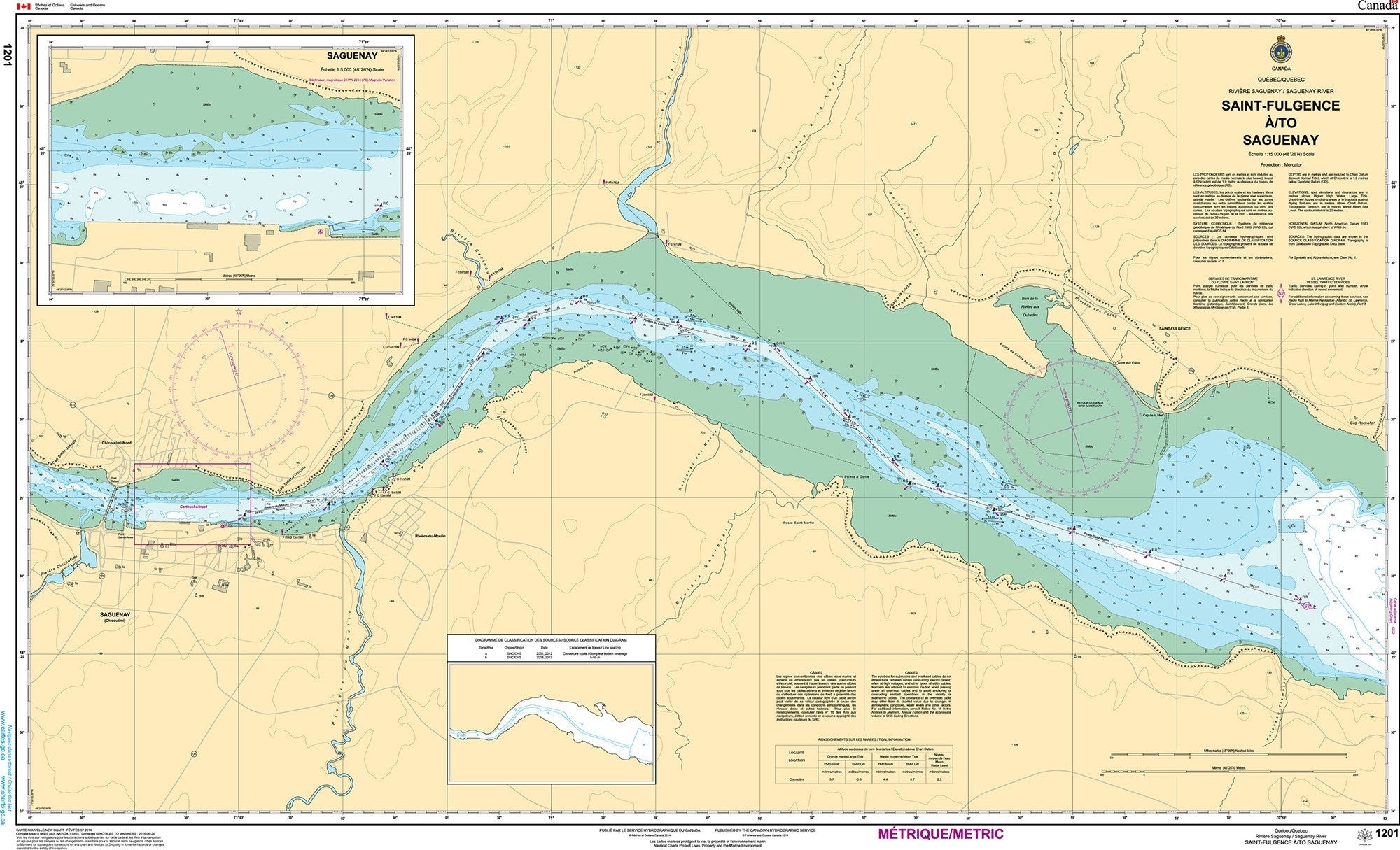 Canadian Hydrographic Service Nautical Chart CHS1201: Saint-Fulgence à/to Saguenay