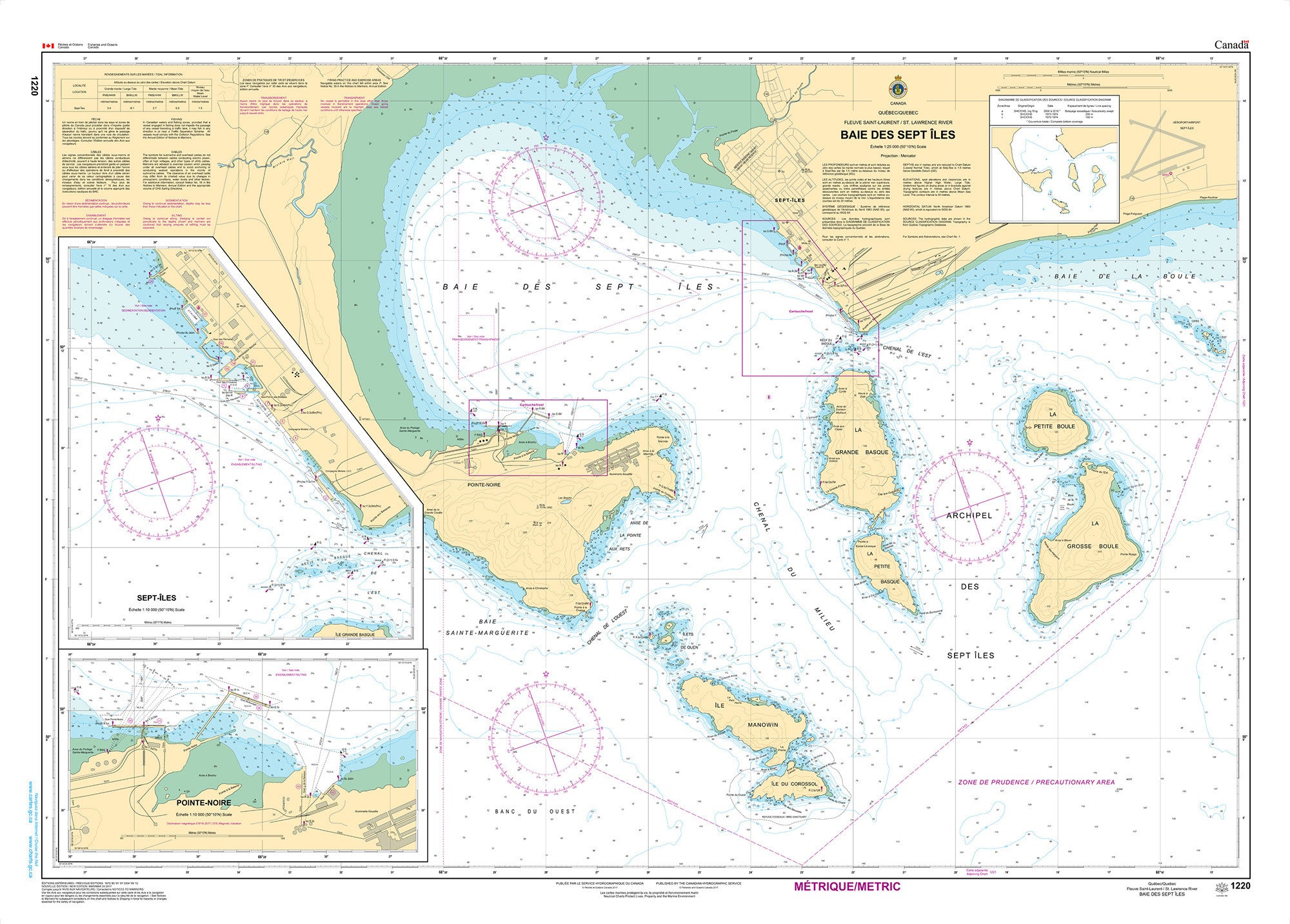 Canadian Hydrographic Service Nautical Chart CHS1220: Baie des Sept-Îles