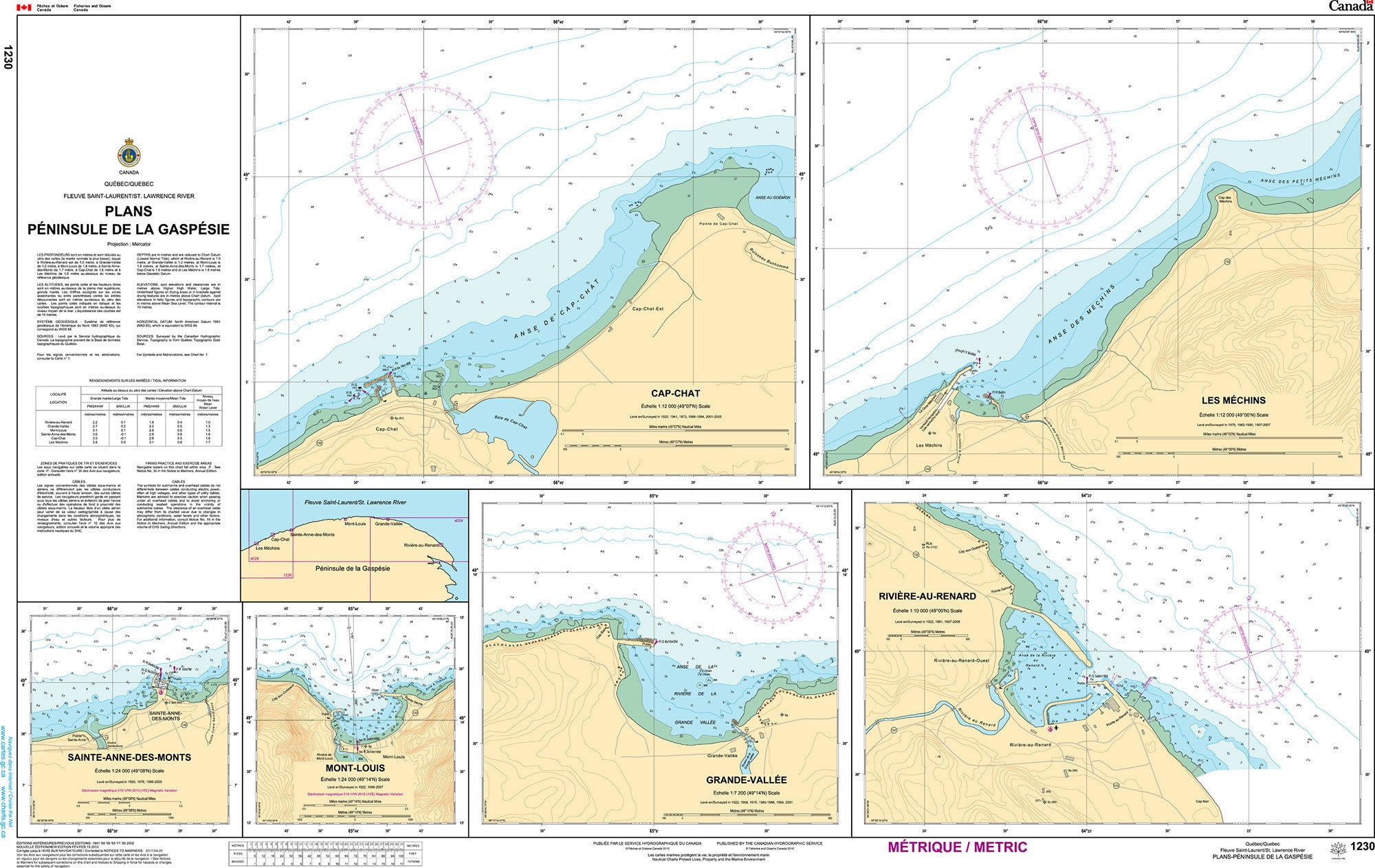 Canadian Hydrographic Service Nautical Chart CHS1230: Plans-Péninsule de la Gaspésie