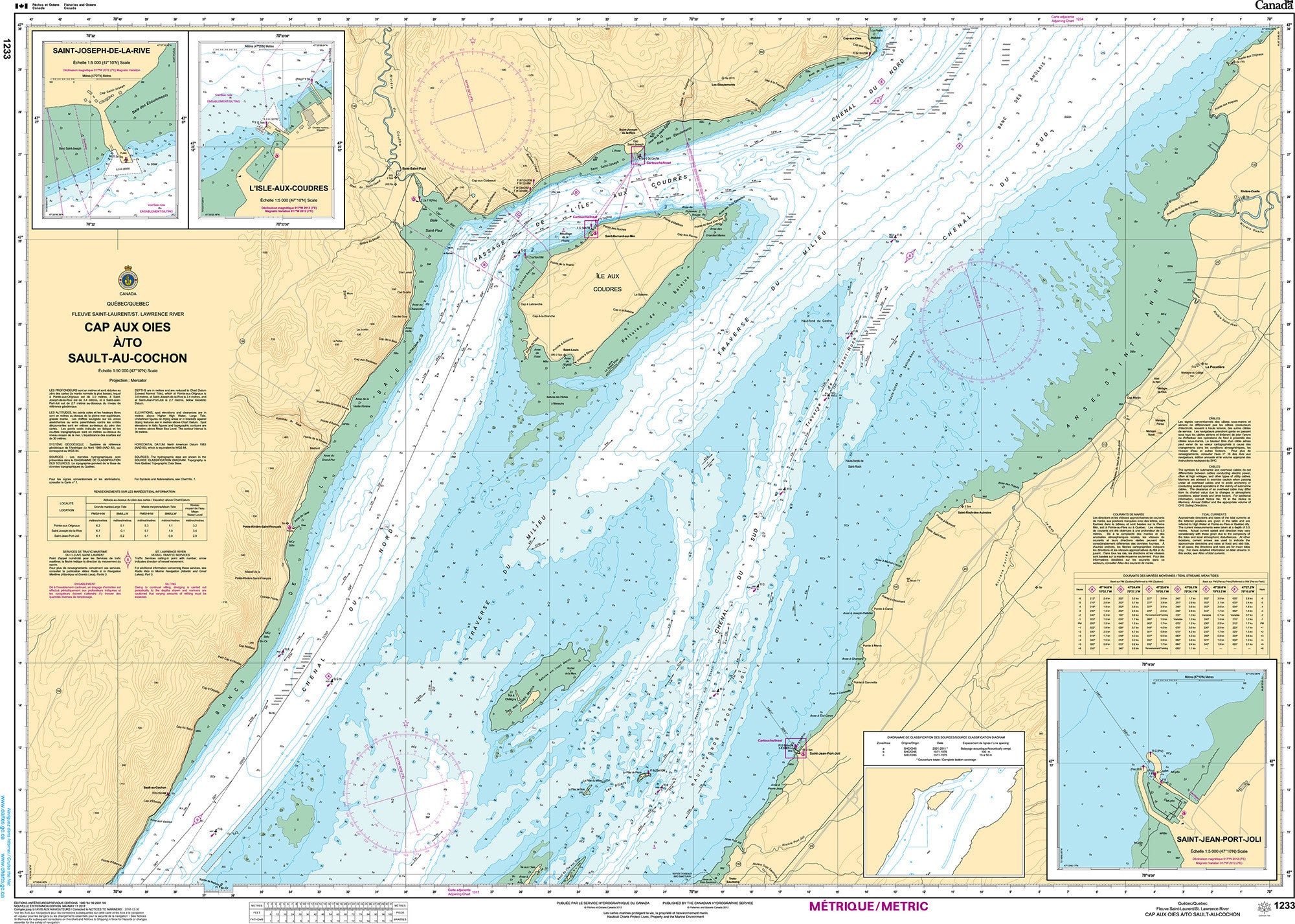 Canadian Hydrographic Service Nautical Chart CHS1233: Cap aux Oies à/to Sault-au-Cochon