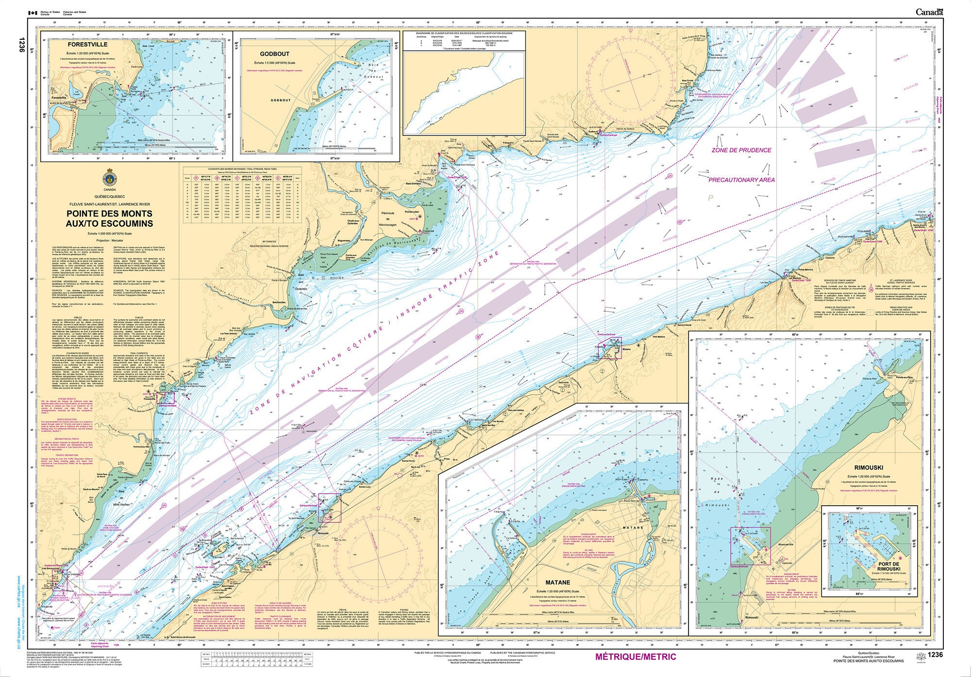 Canadian Hydrographic Service Nautical Chart CHS1236: Pointe des Monts aux/to Escoumins