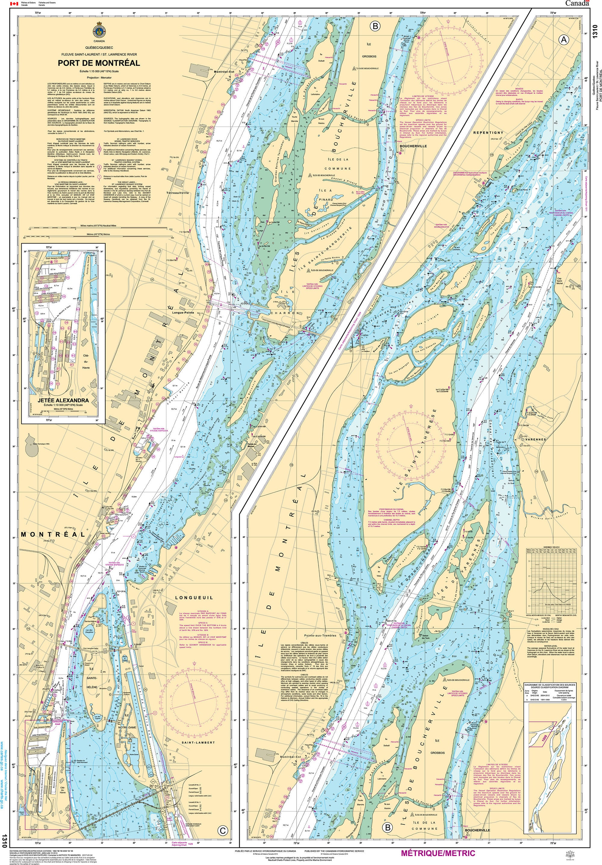 Canadian Hydrographic Service Nautical Chart CHS1310: Port de Montréal