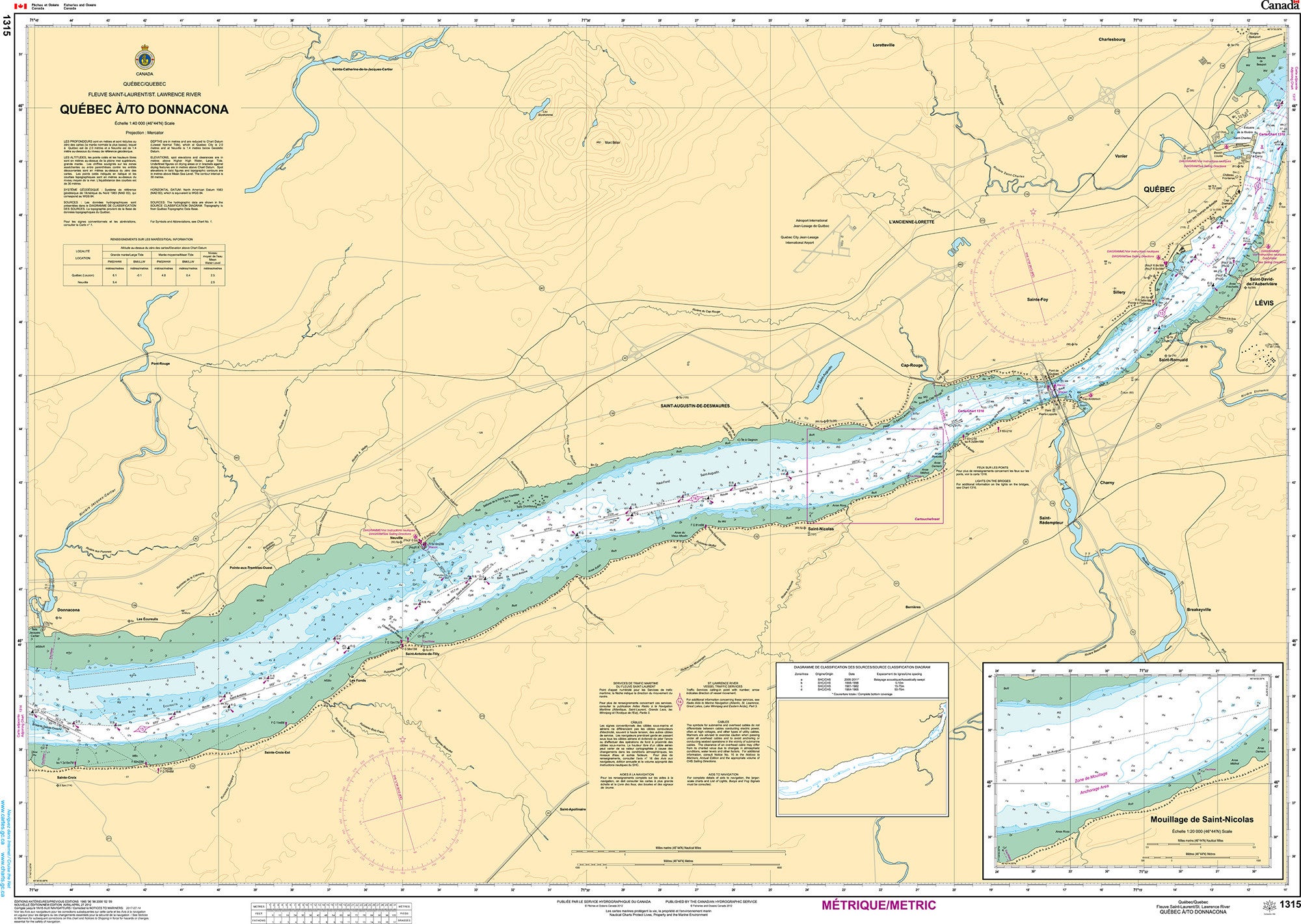 Canadian Hydrographic Service Nautical Chart CHS1315: Québec à/to Donnacona