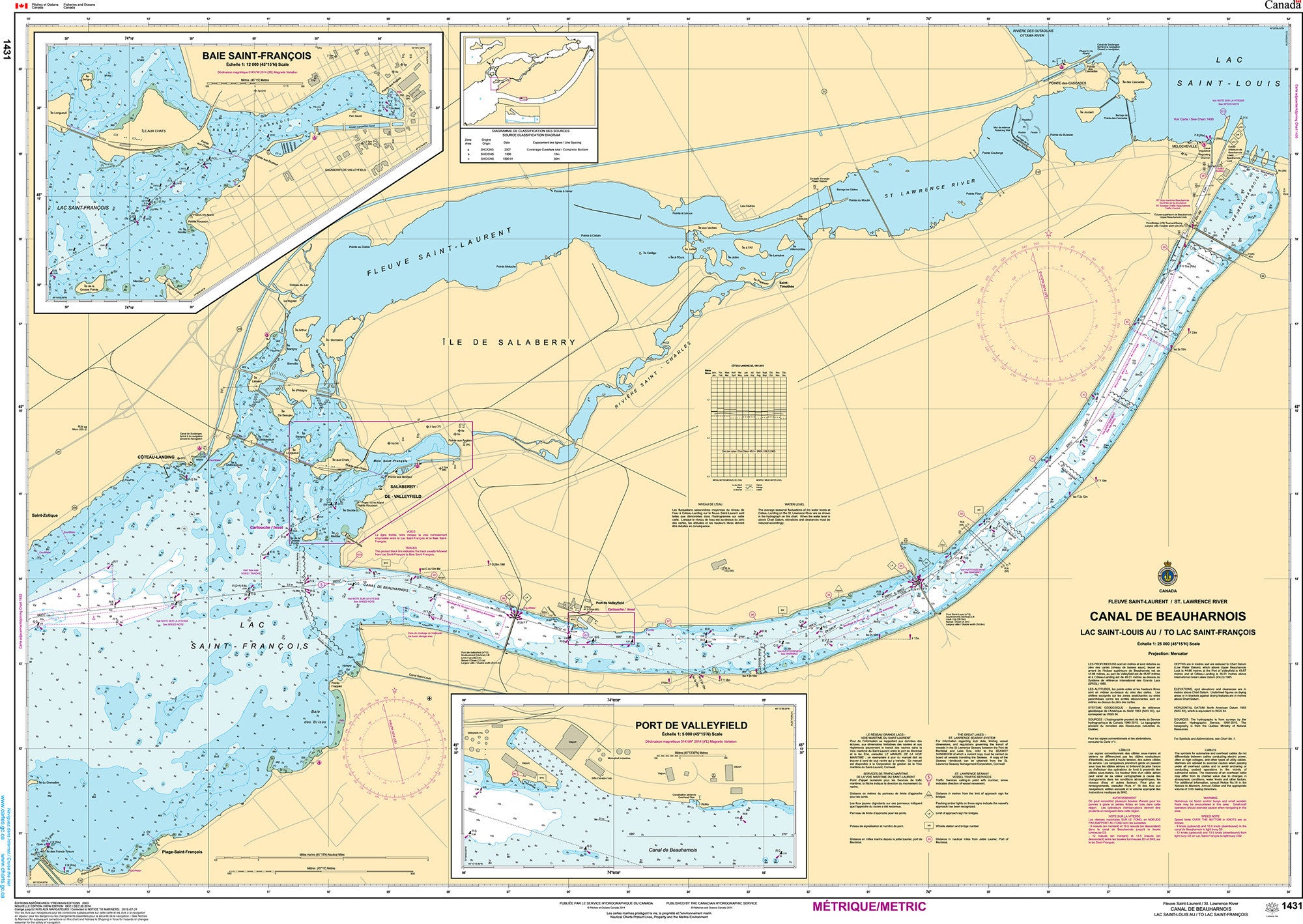 Canadian Hydrographic Service Nautical Chart CHS1431: Canal de Beauharnois
