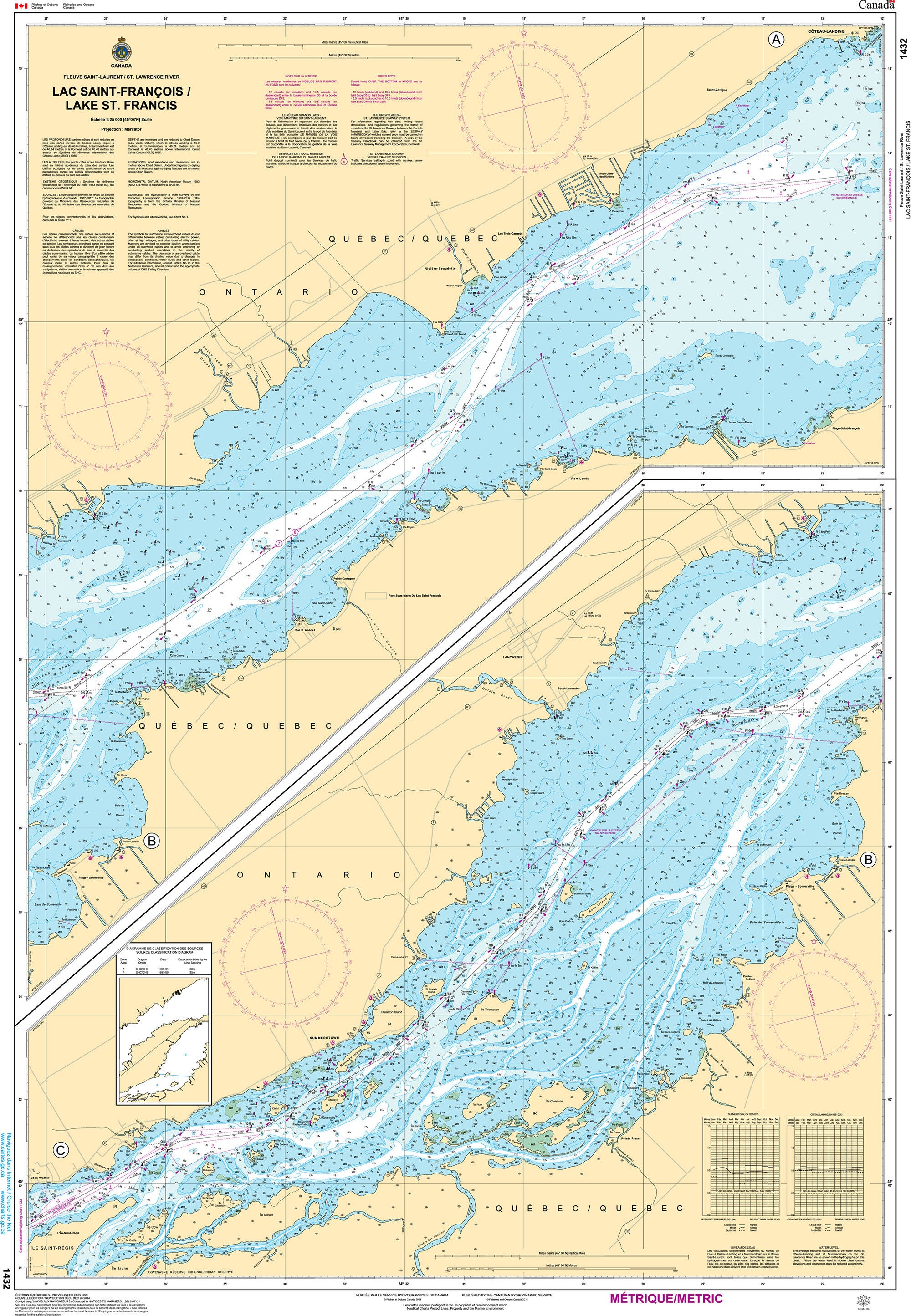 Canadian Hydrographic Service Nautical Chart CHS1432: Lac Saint-François/Lake St. Francis