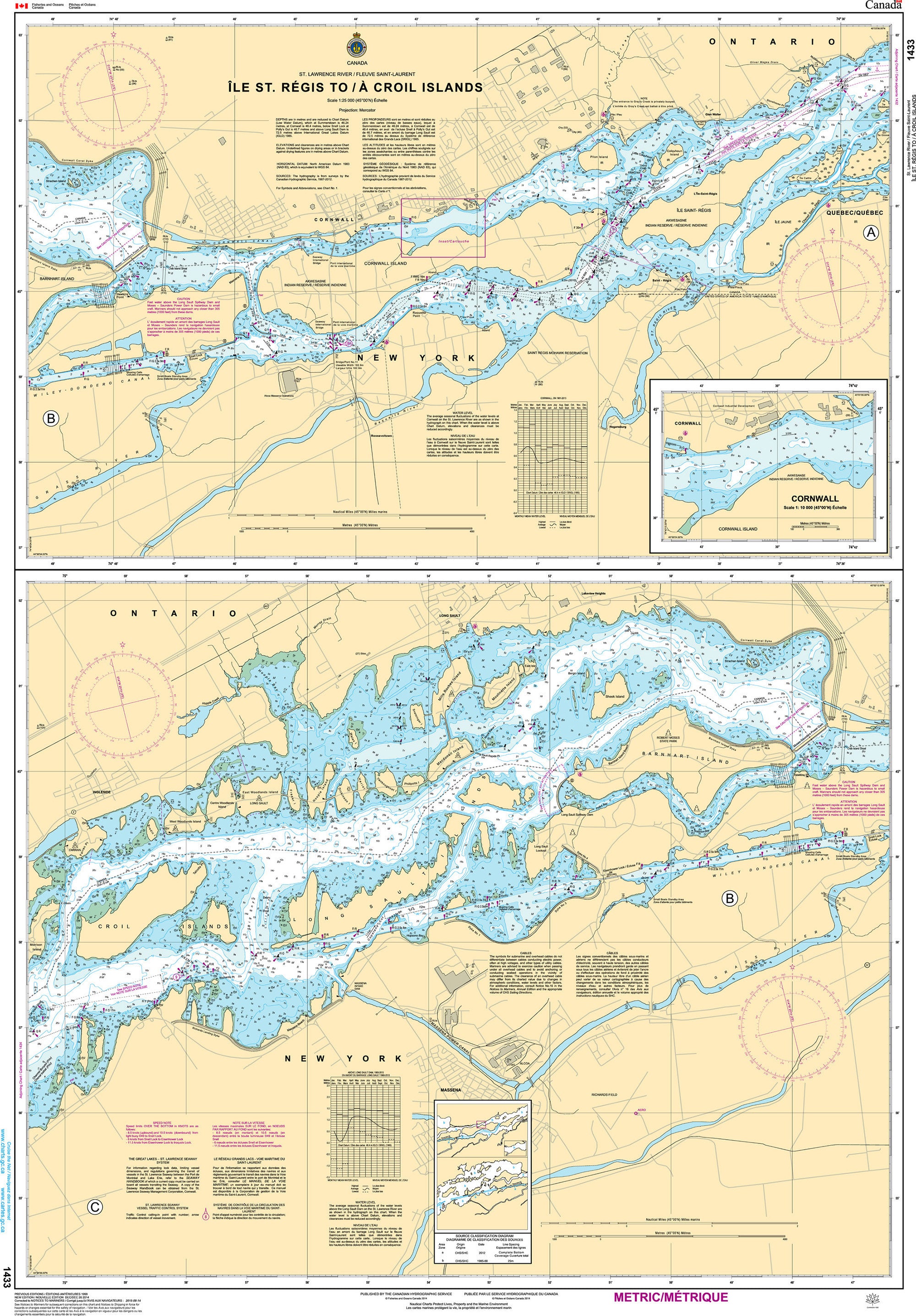 Canadian Hydrographic Service Nautical Chart CHS1433: Île St-Régis to/à Croil Islands