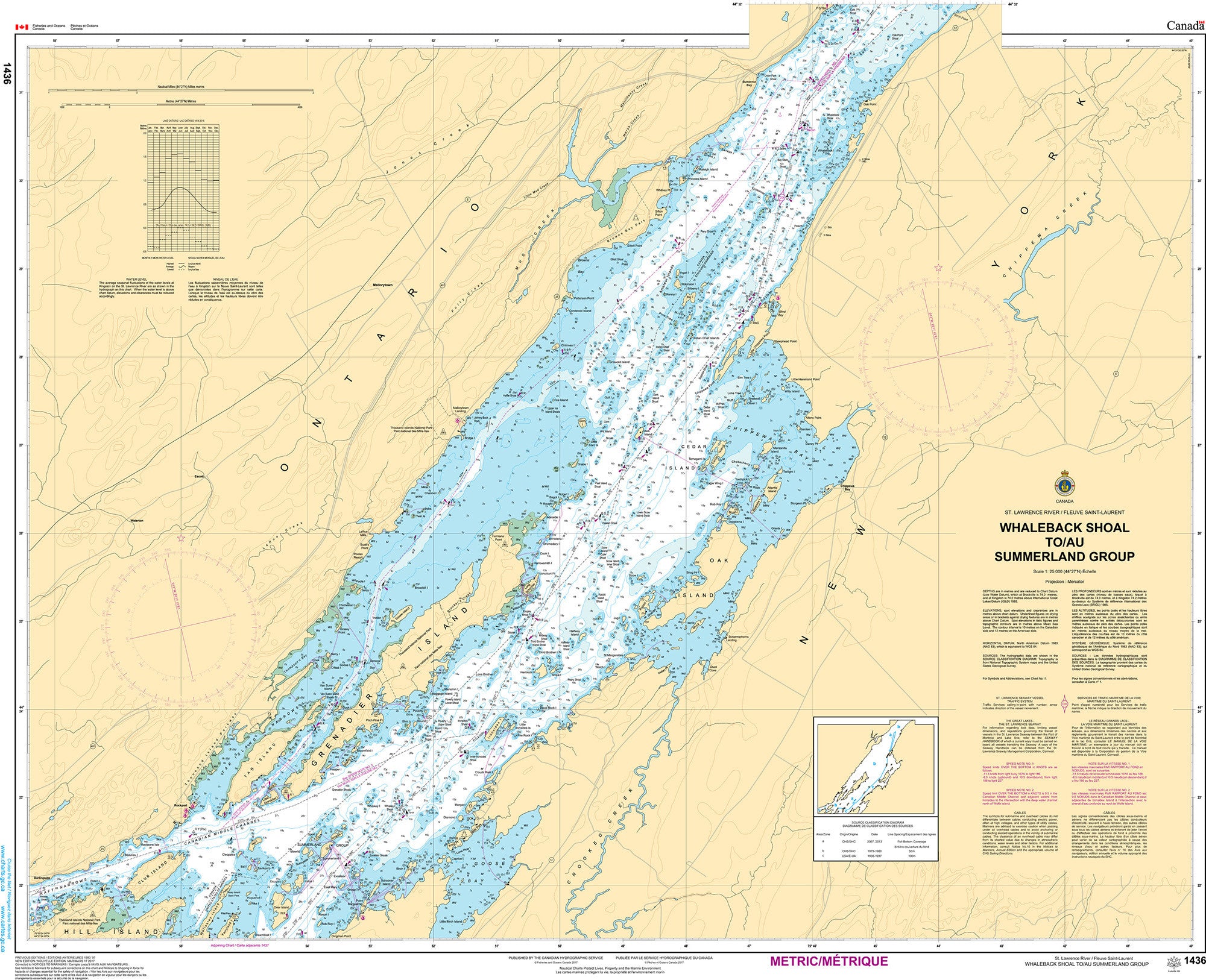 Canadian Hydrographic Service Nautical Chart CHS1436: Whaleback Shoal to/au Summerland Group