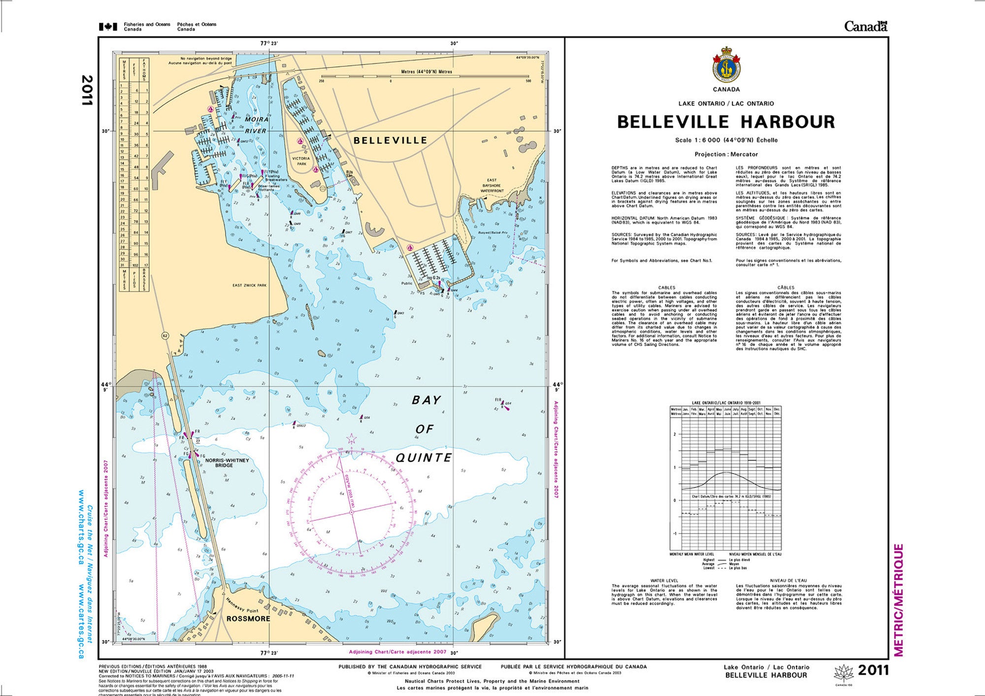 Canadian Hydrographic Service Nautical Chart CHS2011: Belleville Harbour