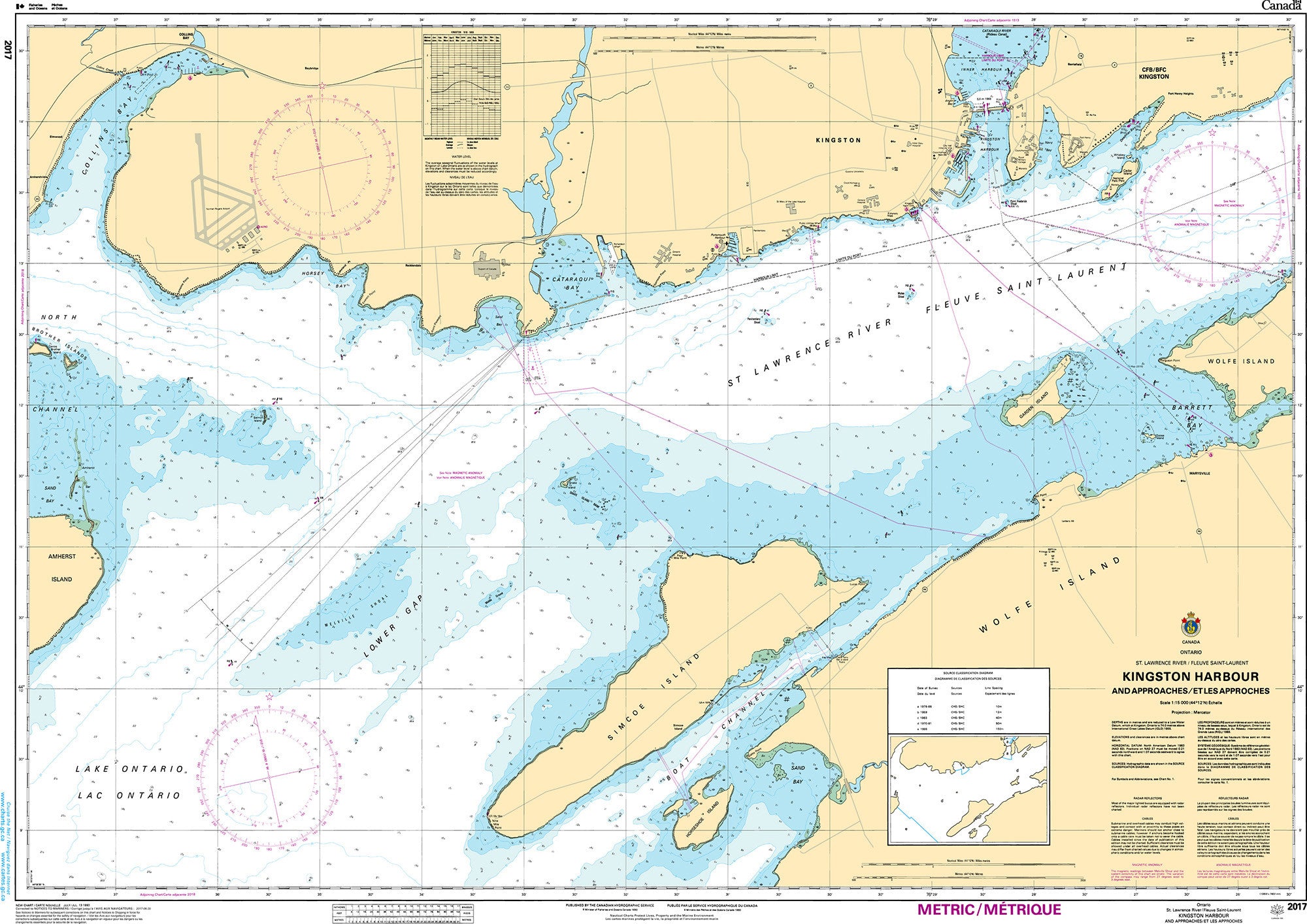 Canadian Hydrographic Service Nautical Chart CHS2017: Kingston Harbour and Approaches/et les approches