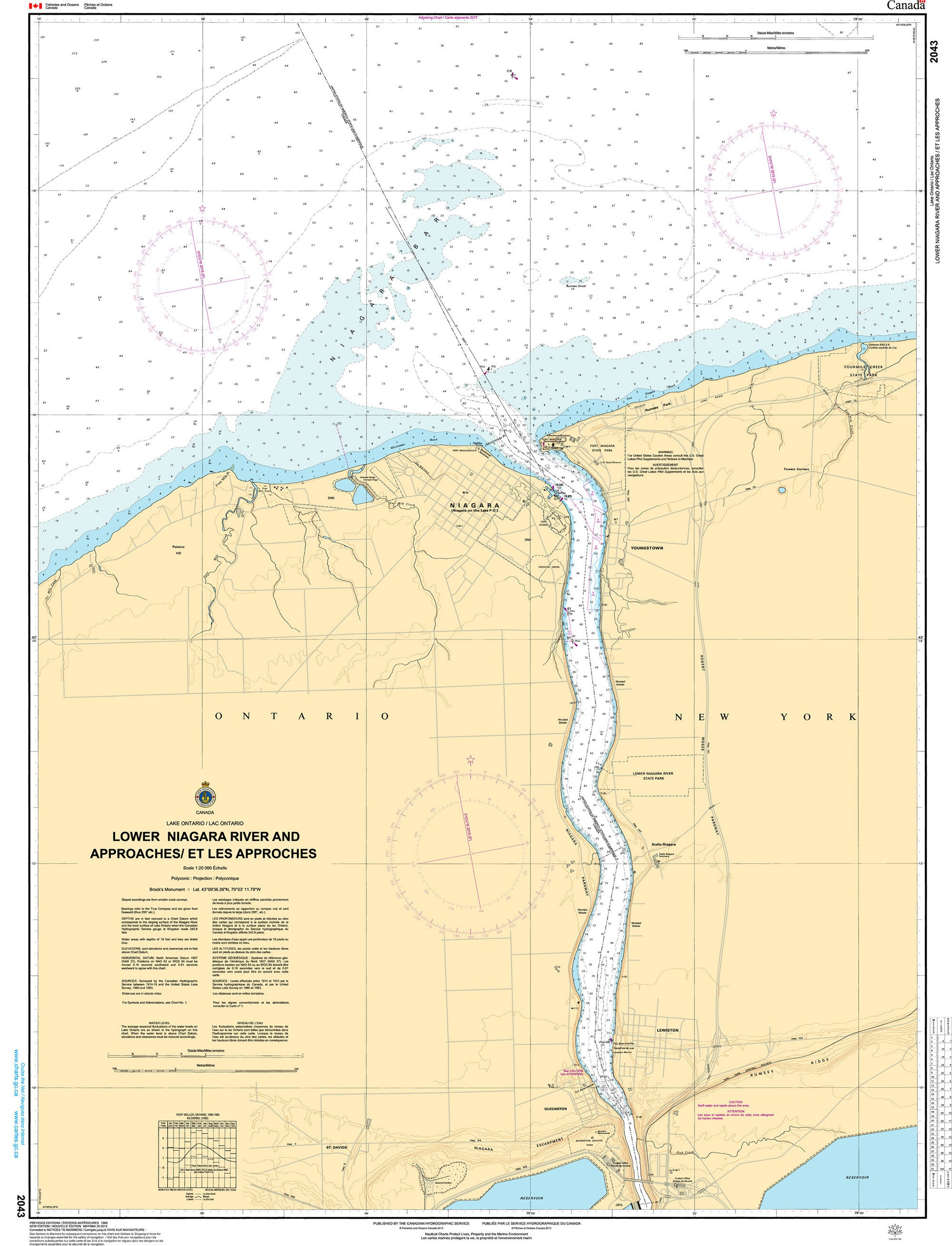 Canadian Hydrographic Service Nautical Chart CHS2043: Lower Niagara River and Approaches