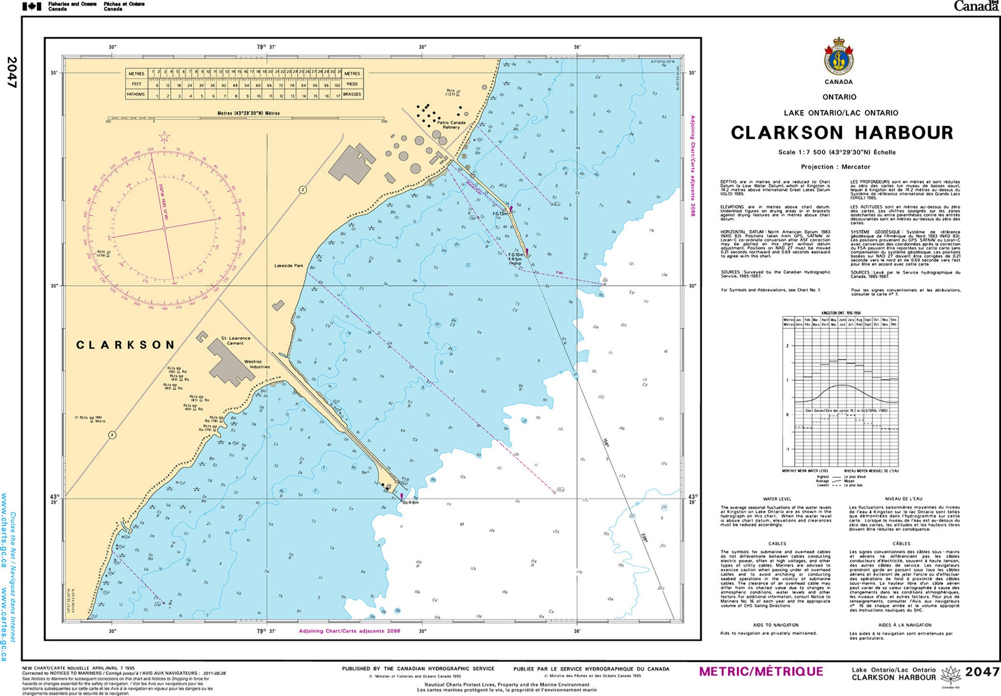 Canadian Hydrographic Service Nautical Chart CHS2047: Clarkson Harbour