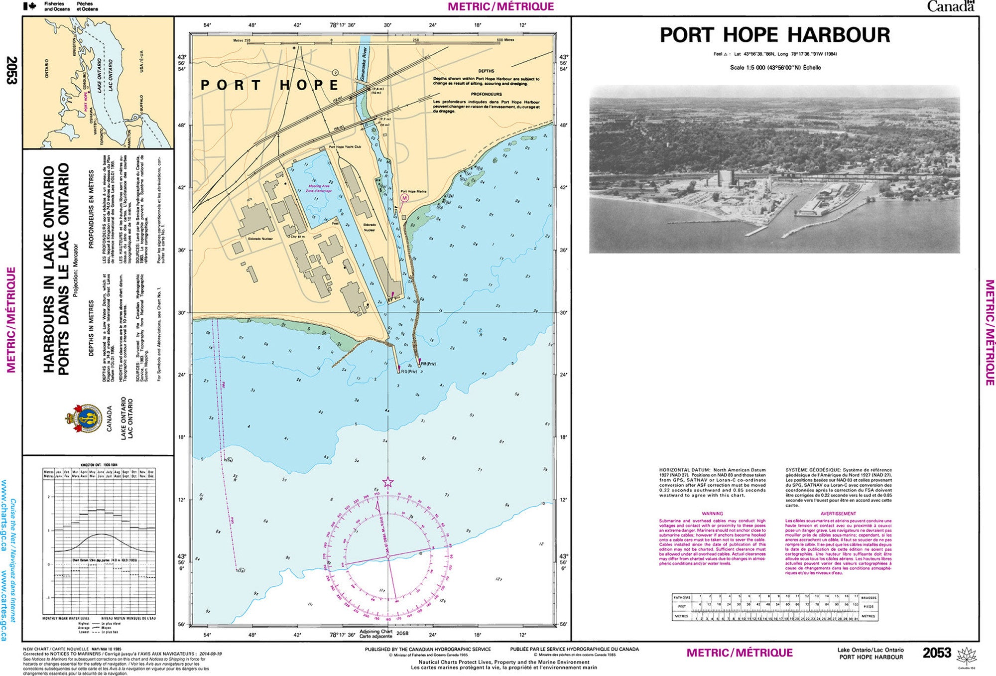 Canadian Hydrographic Service Nautical Chart CHS2053: Port Hope Harbour