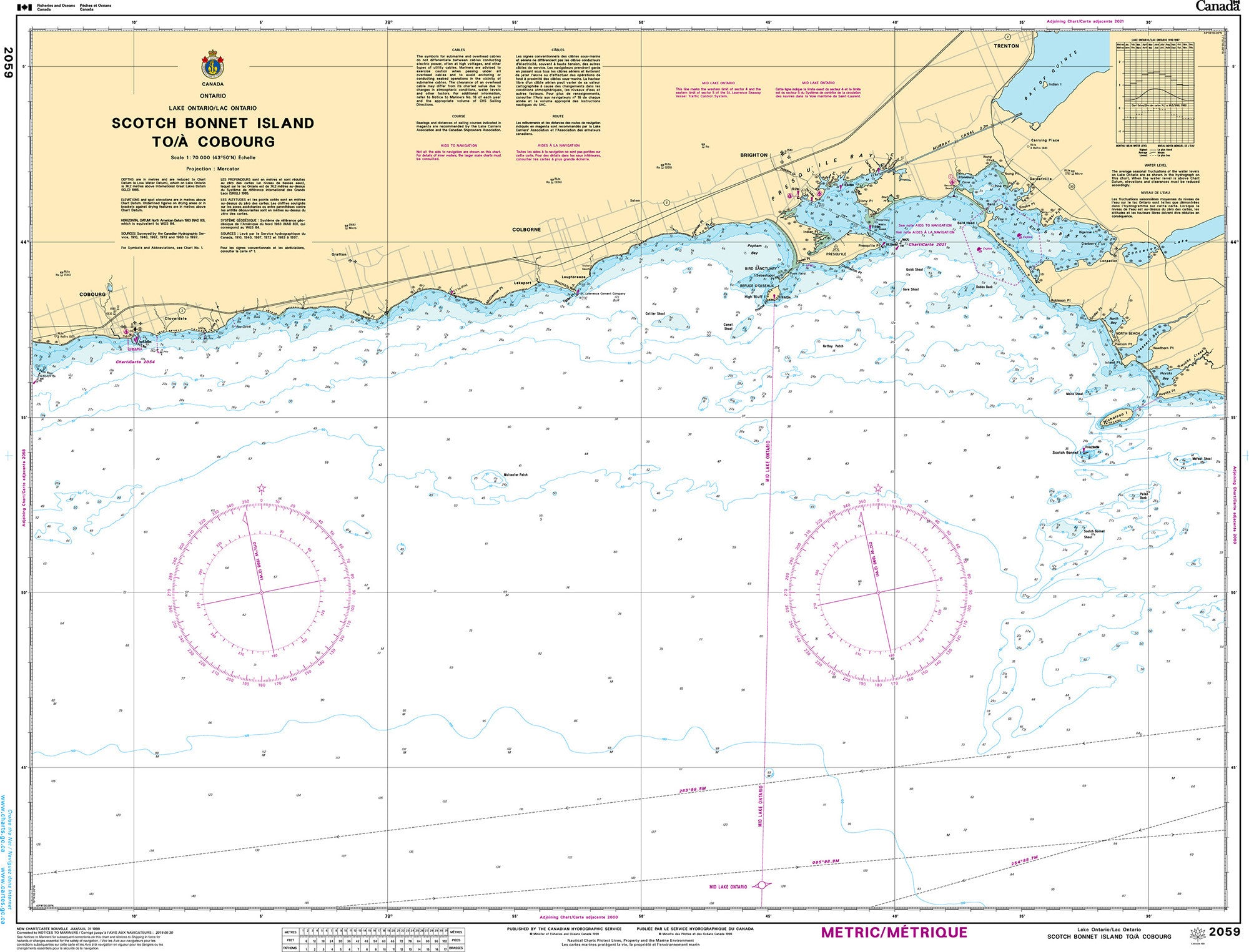 Canadian Hydrographic Service Nautical Chart CHS2059: Scotch Bonnet Island to/à Cobourg