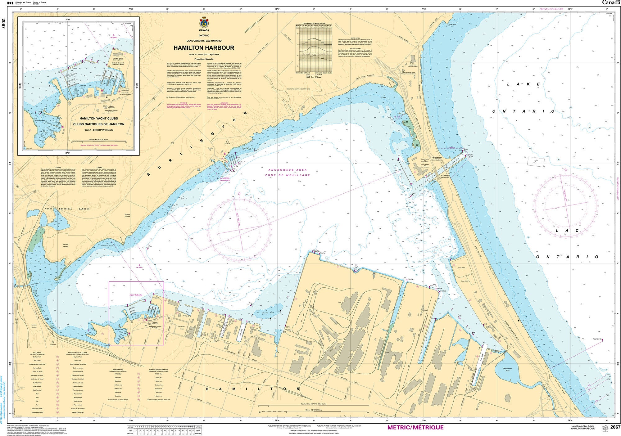 Canadian Hydrographic Service Nautical Chart CHS2067: Hamilton Harbour