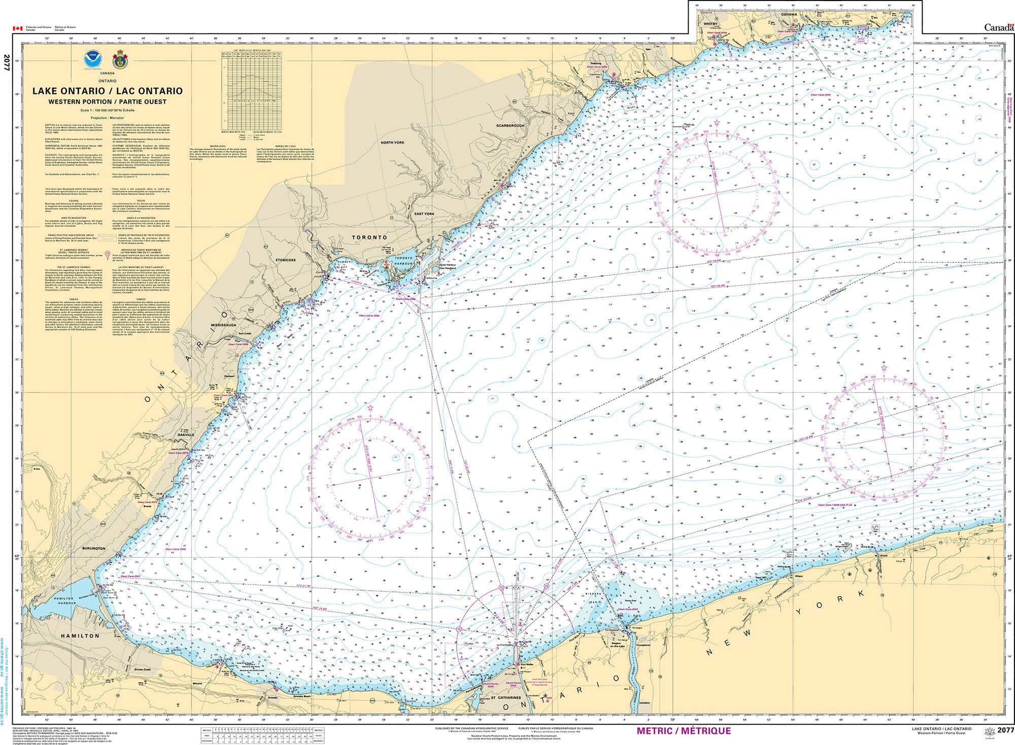 Canadian Hydrographic Service Nautical Chart CHS2077: Lake Ontario/Lac Ontario (Western Portion/Partie Ouest)