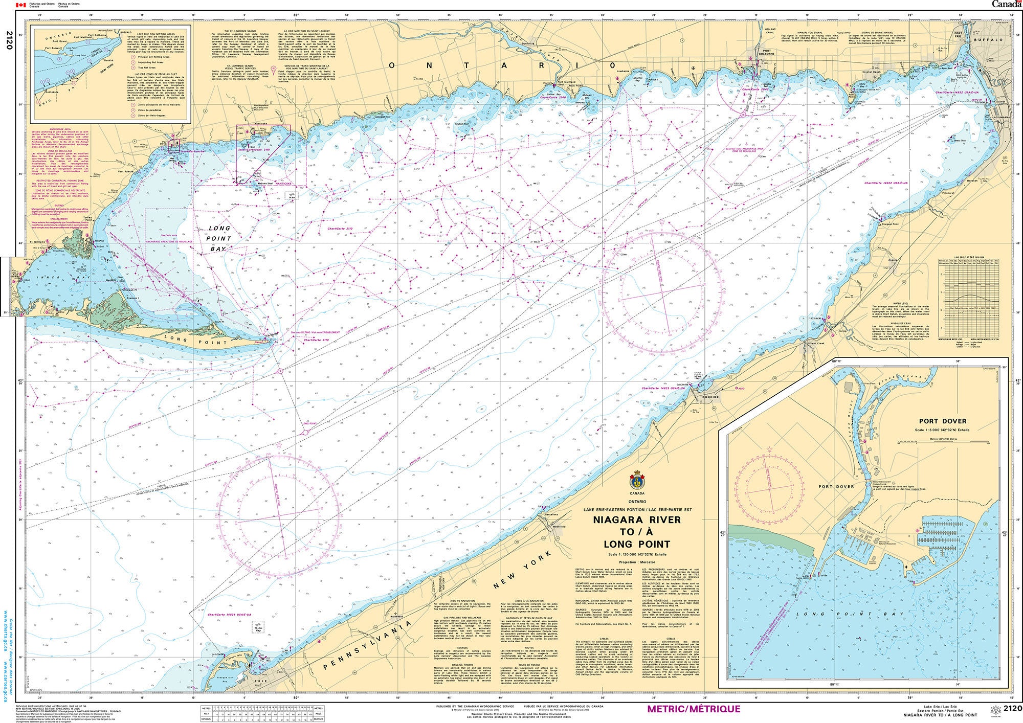 Canadian Hydrographic Service Nautical Chart CHS2120: Niagara River to/à Long Point